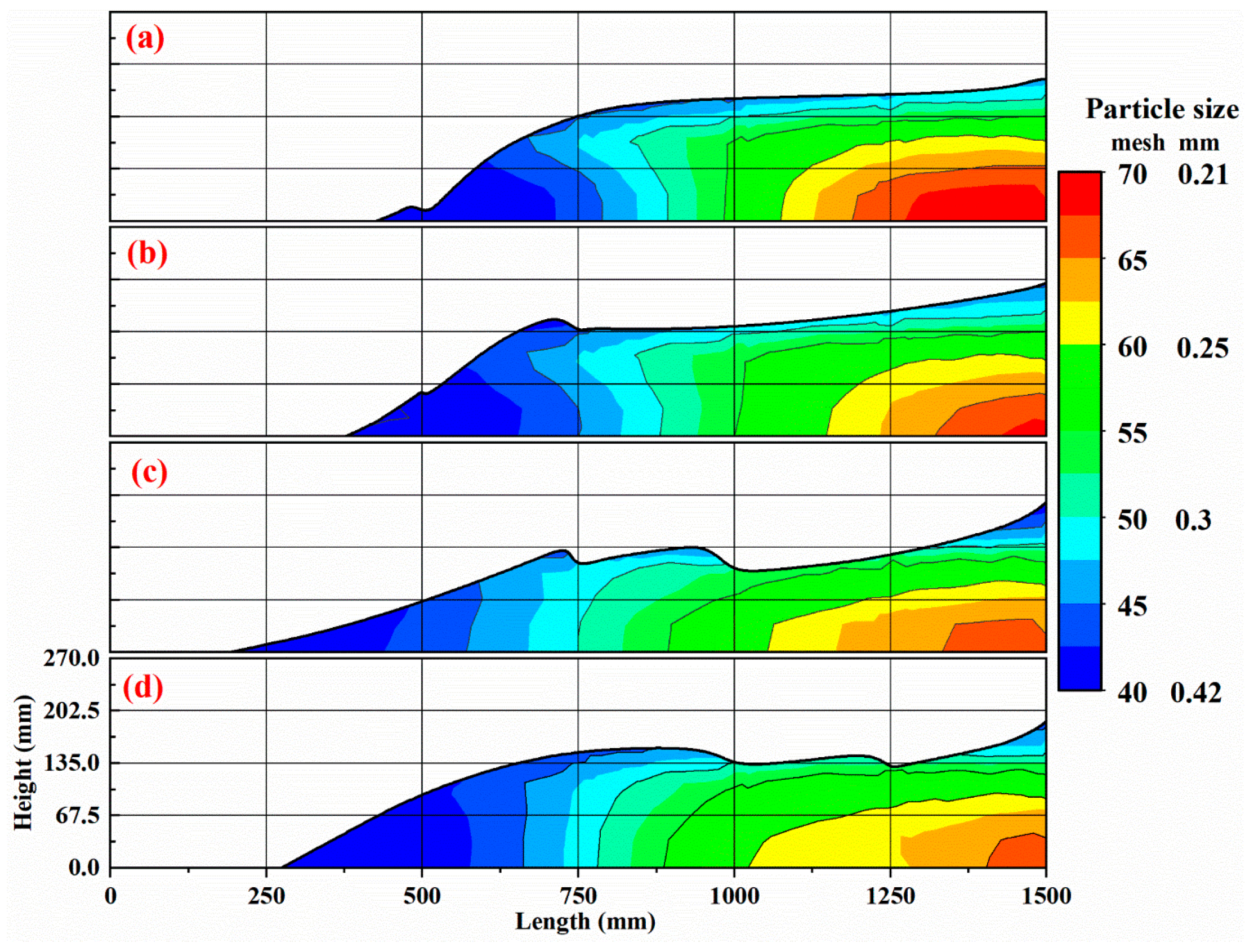 Energies 15 07169 g010