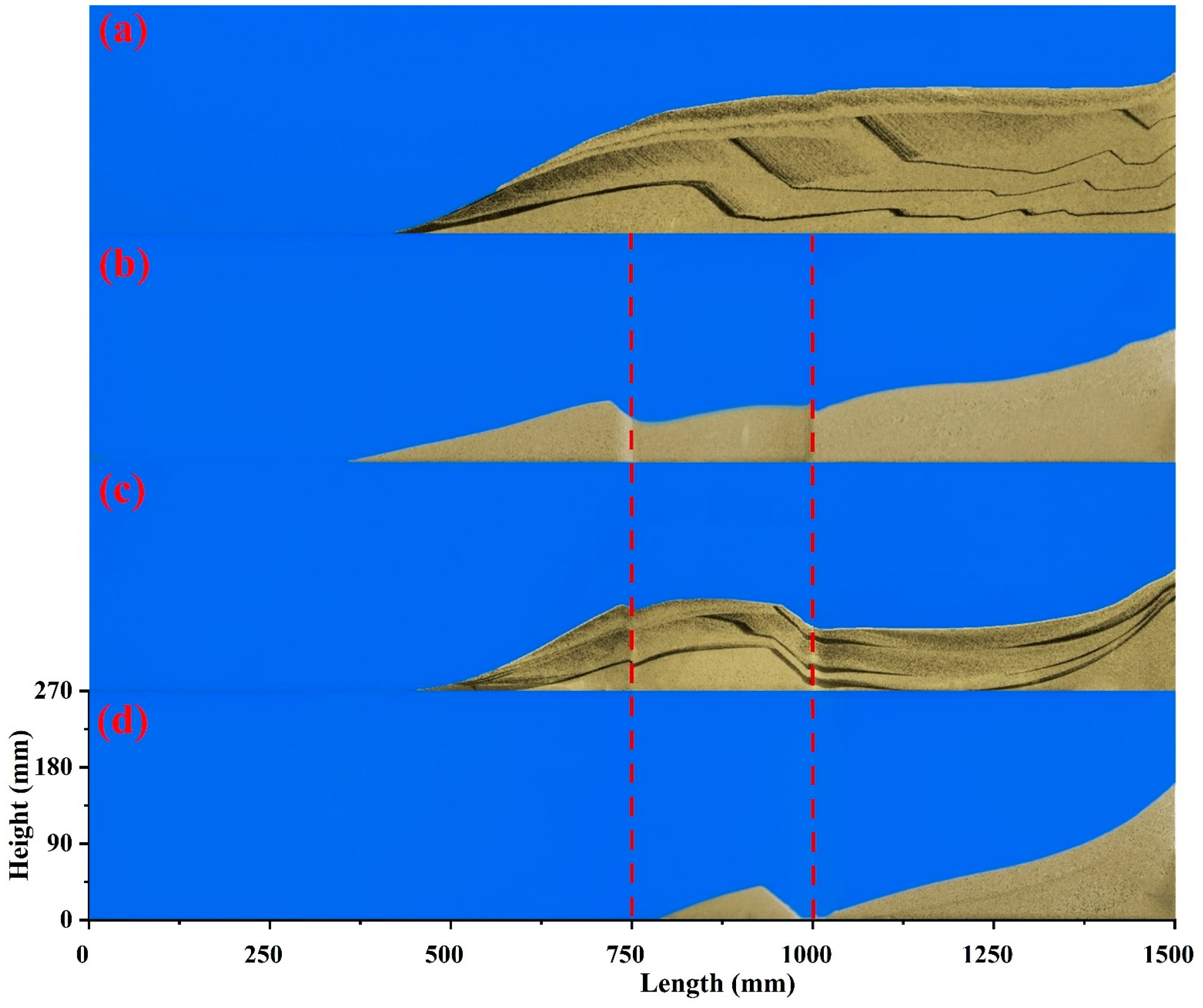 Energies 15 07169 g015