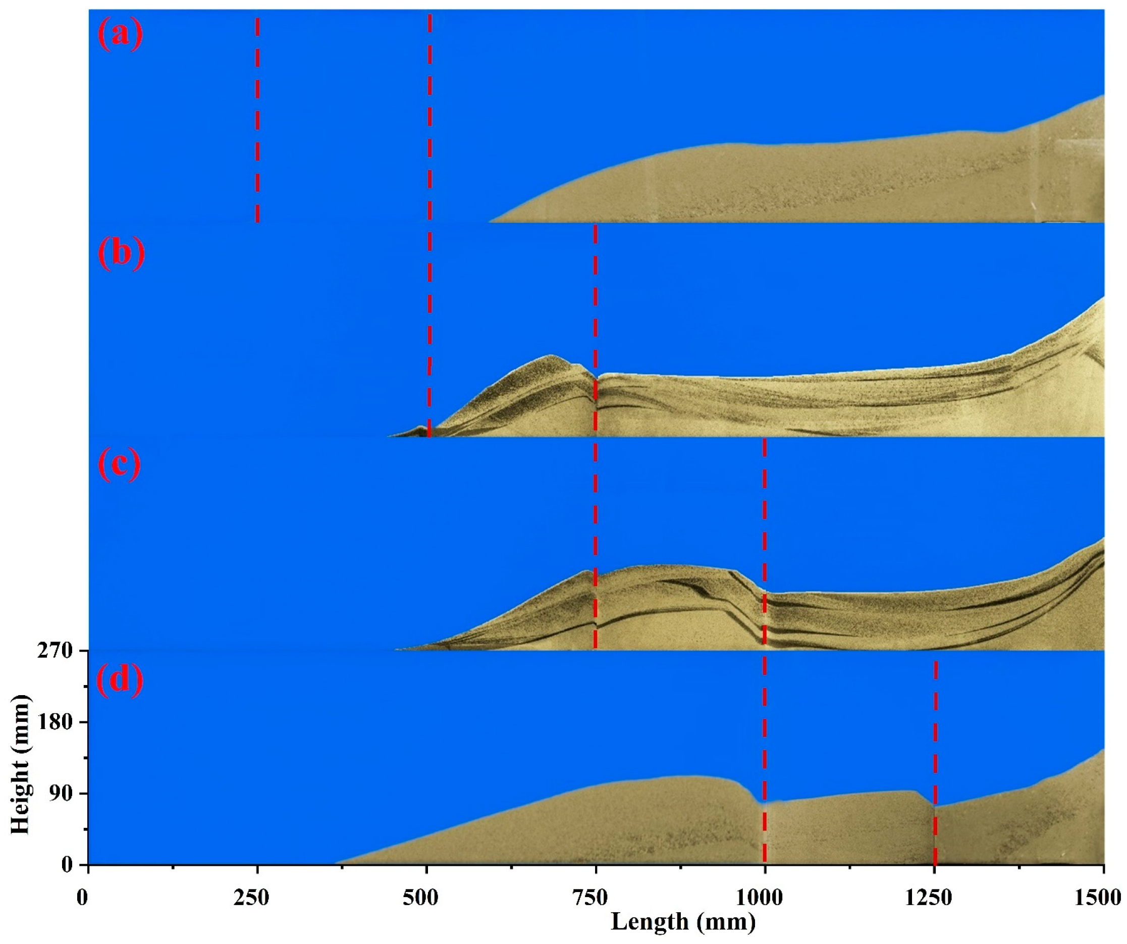 Energies 15 07169 g016