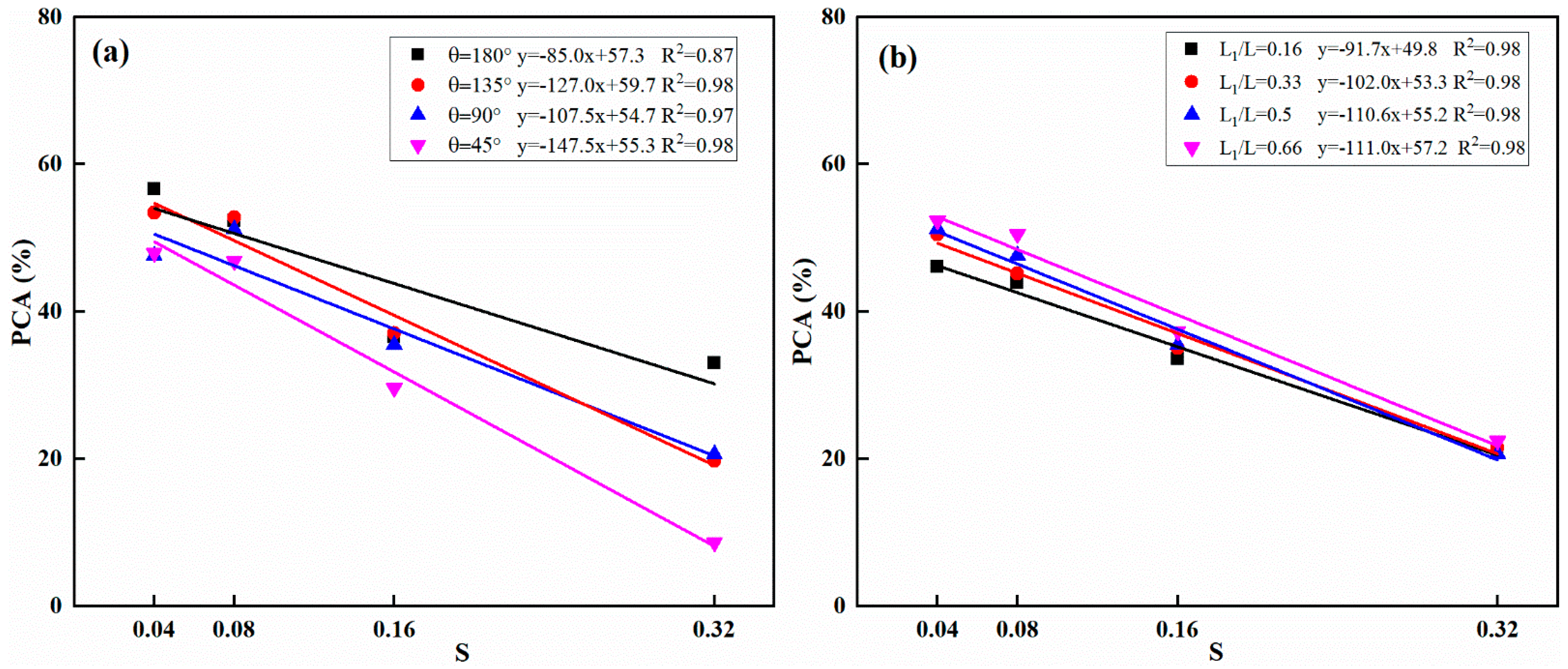 Energies 15 07169 g017