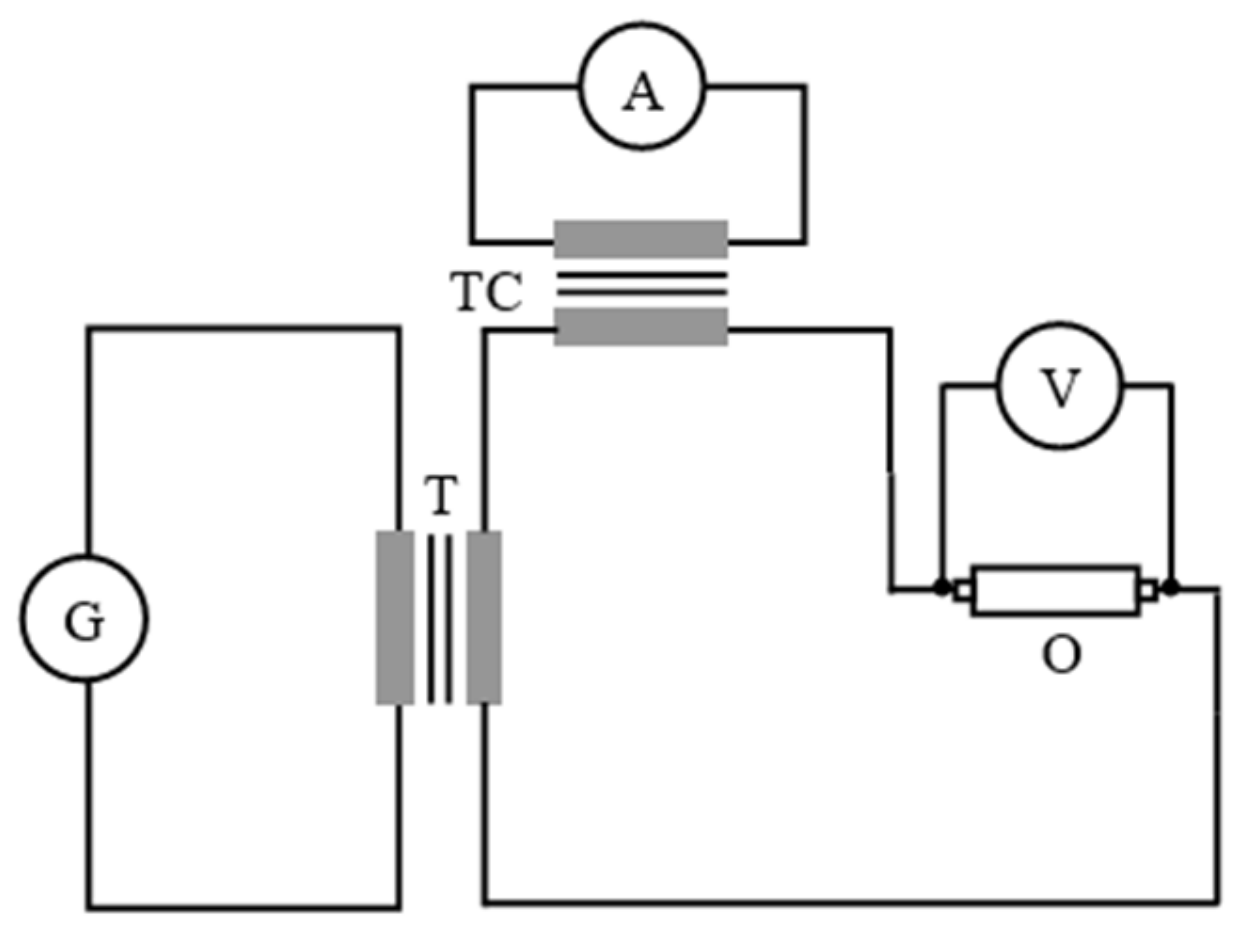 Energies 15 07171 g005 Energies 15 07171 g005