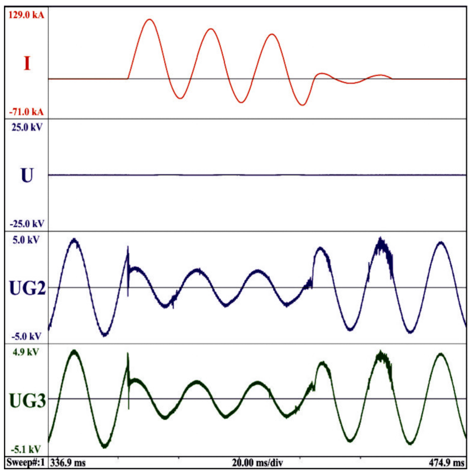 Energies 15 07171 g007 Energies 15 07171 g007