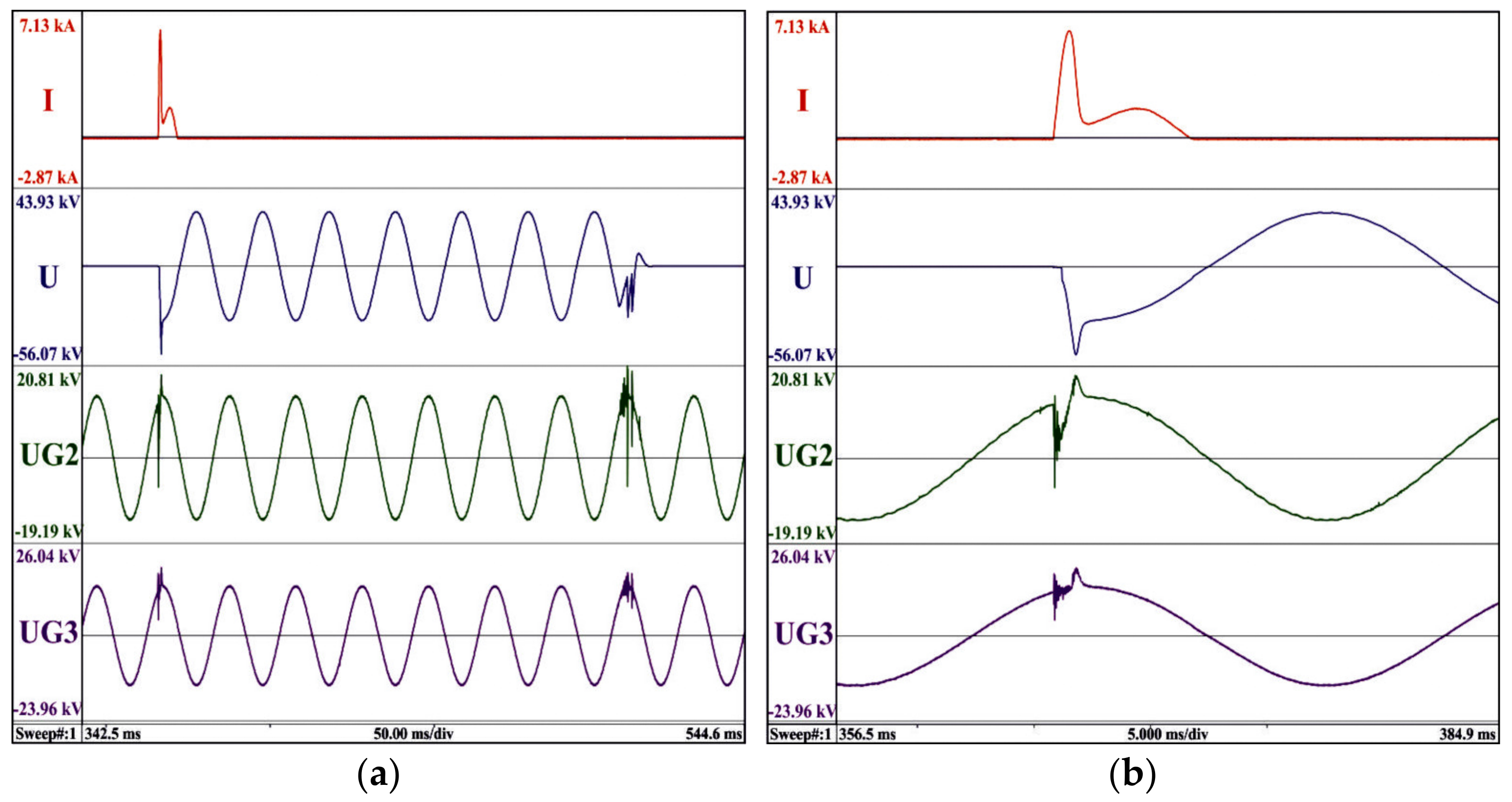 Energies 15 07171 g009 Energies 15 07171 g009