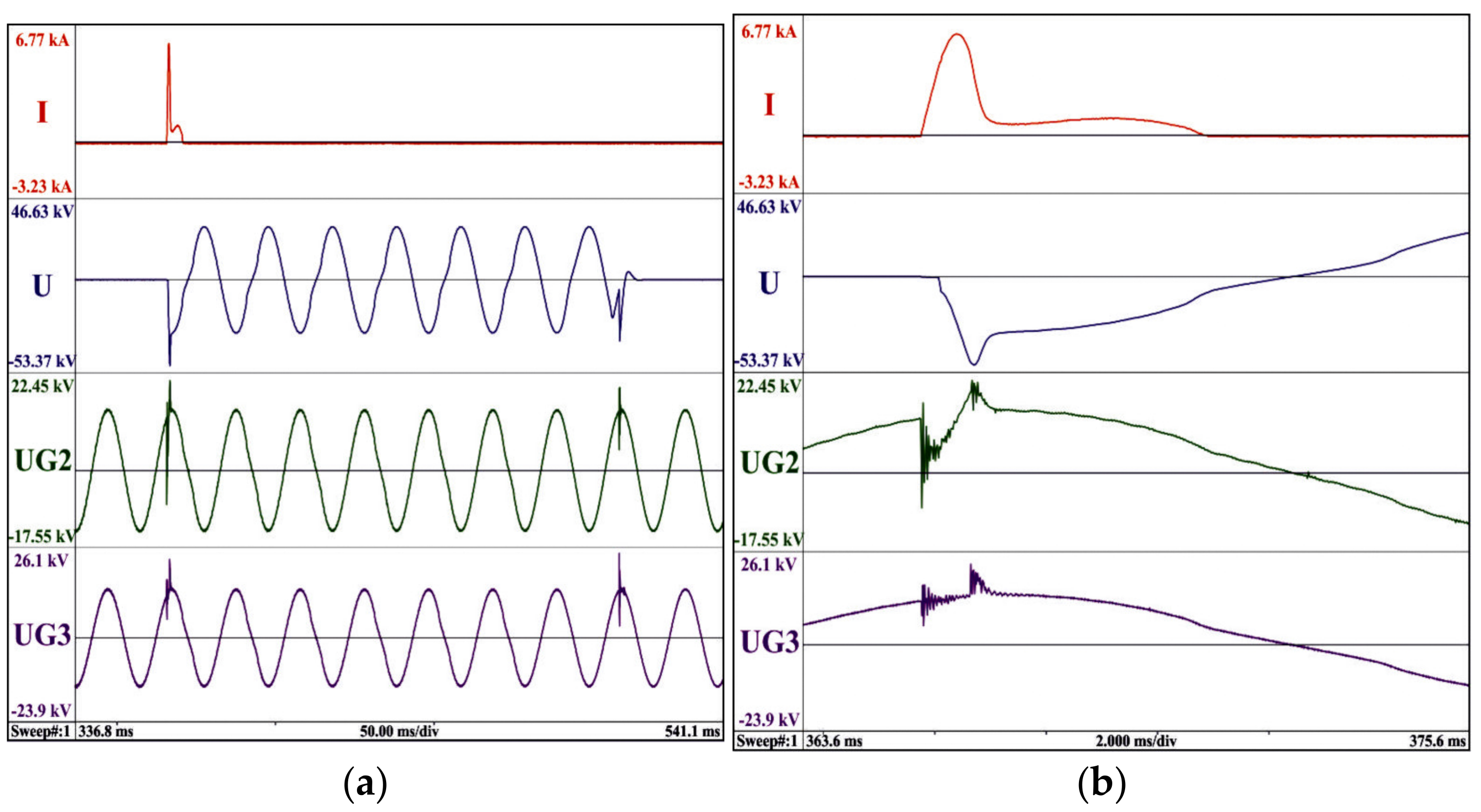 Energies 15 07171 g010 Energies 15 07171 g010