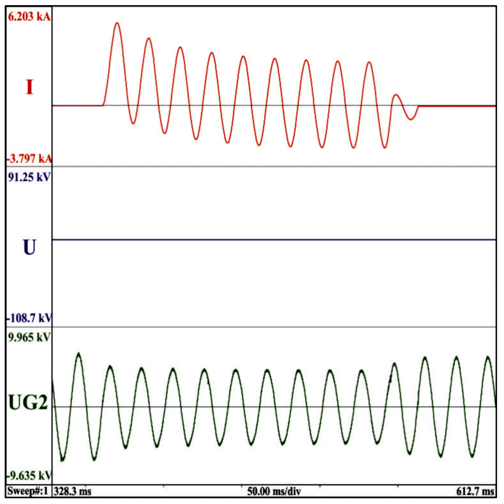 Energies 15 07171 g011 Energies 15 07171 g011