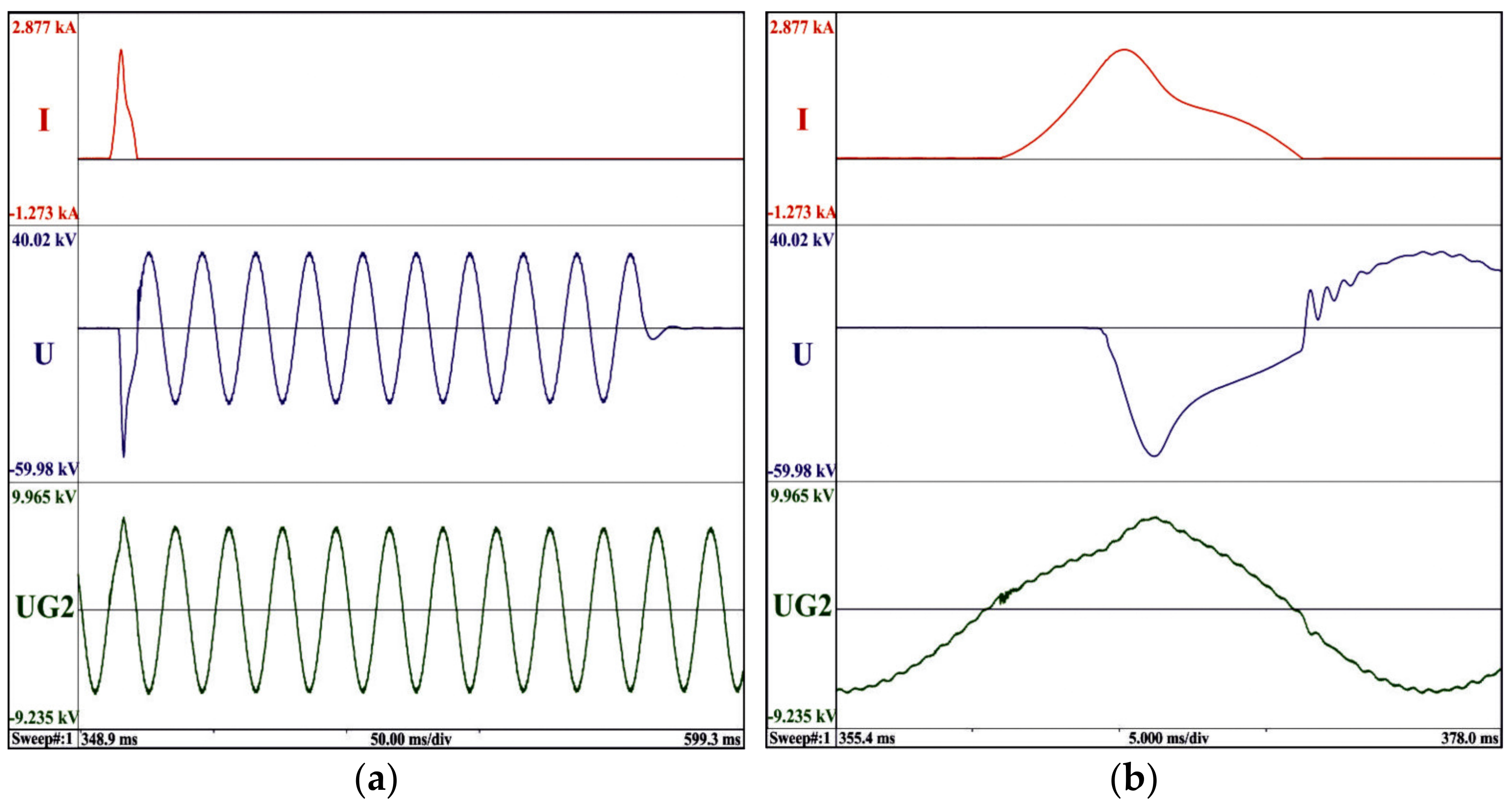 Energies 15 07171 g014 Energies 15 07171 g014