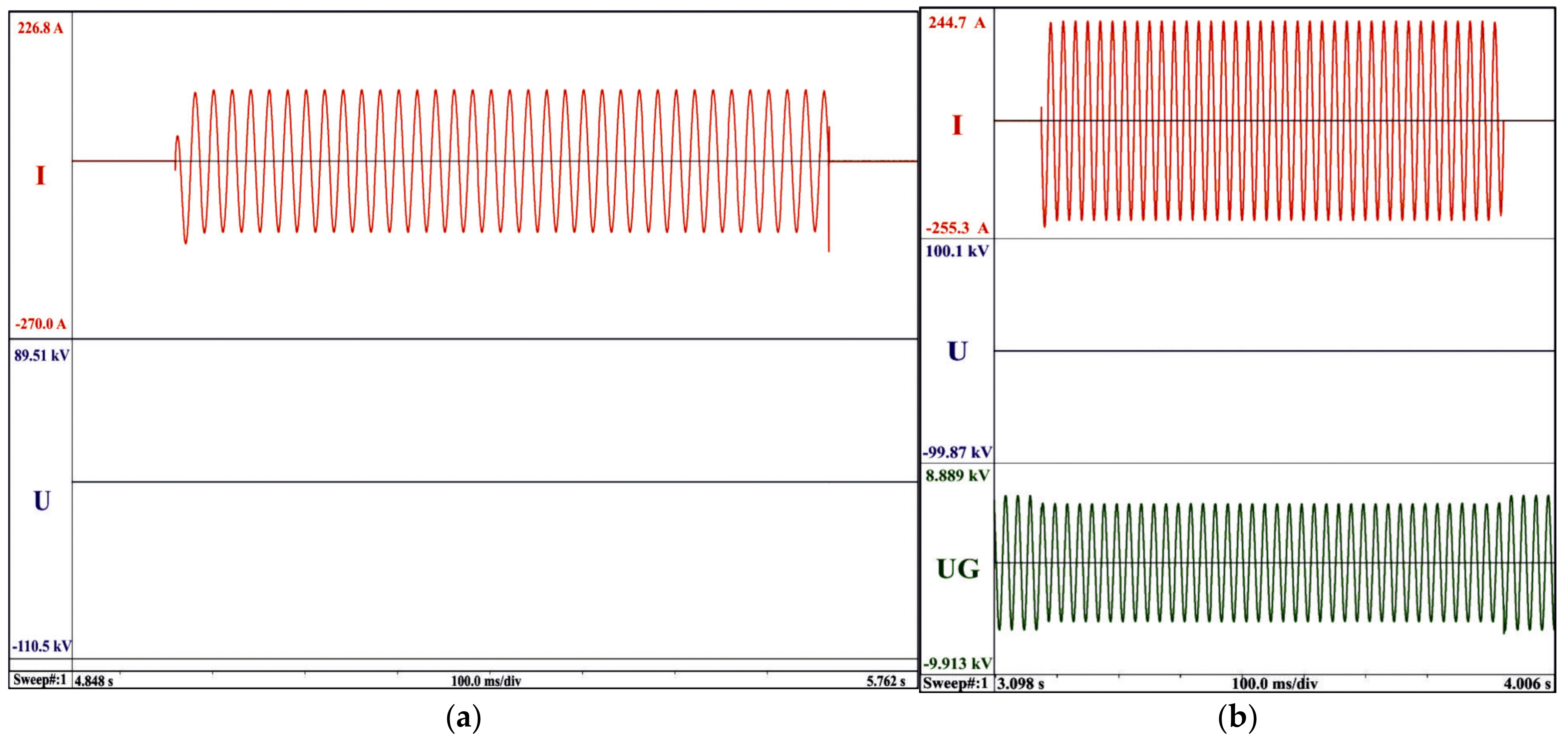Energies 15 07171 g015 Energies 15 07171 g015