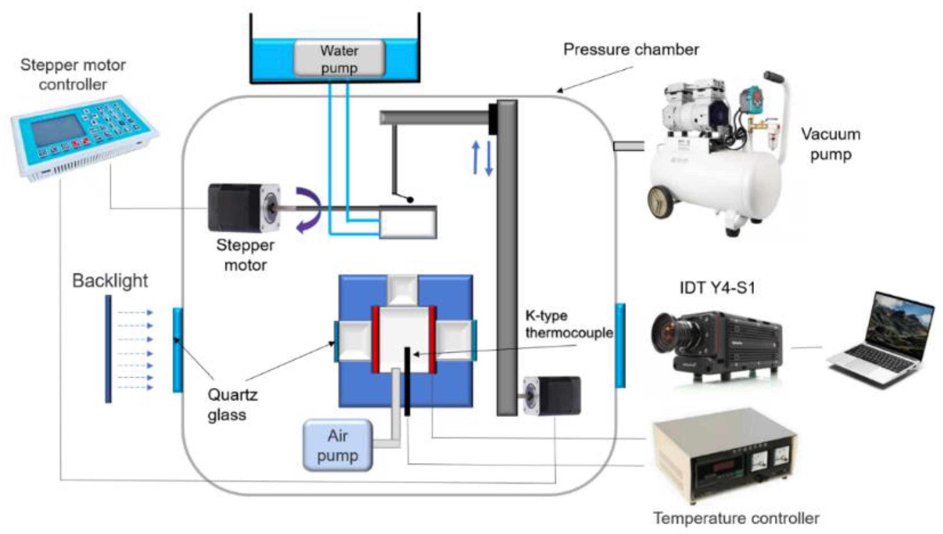 Energies 15 07172 g001