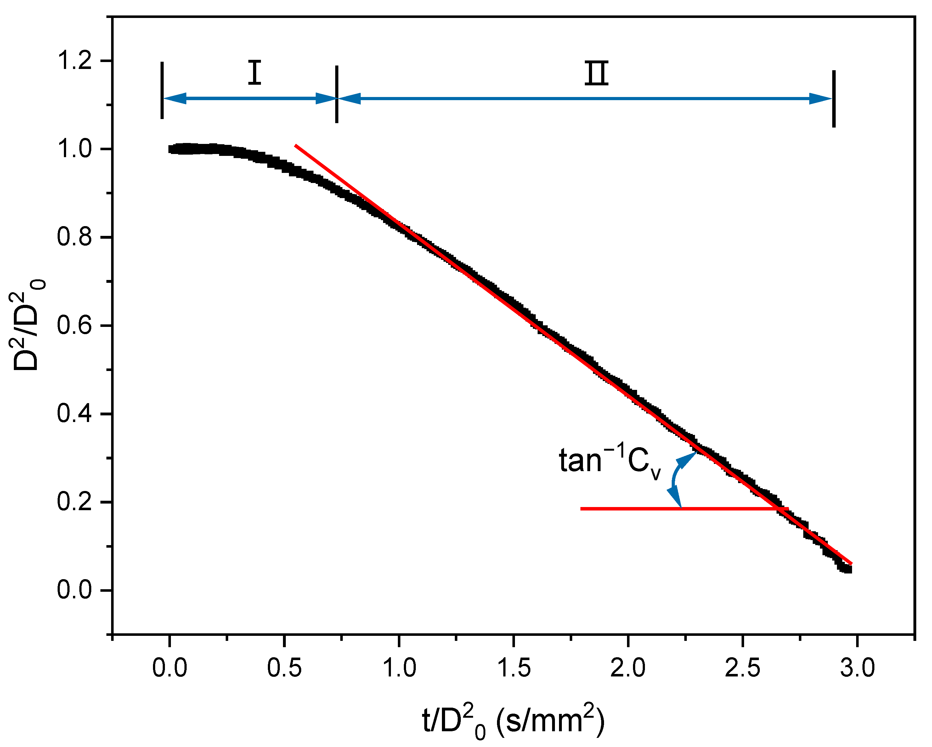 Energies 15 07172 g002