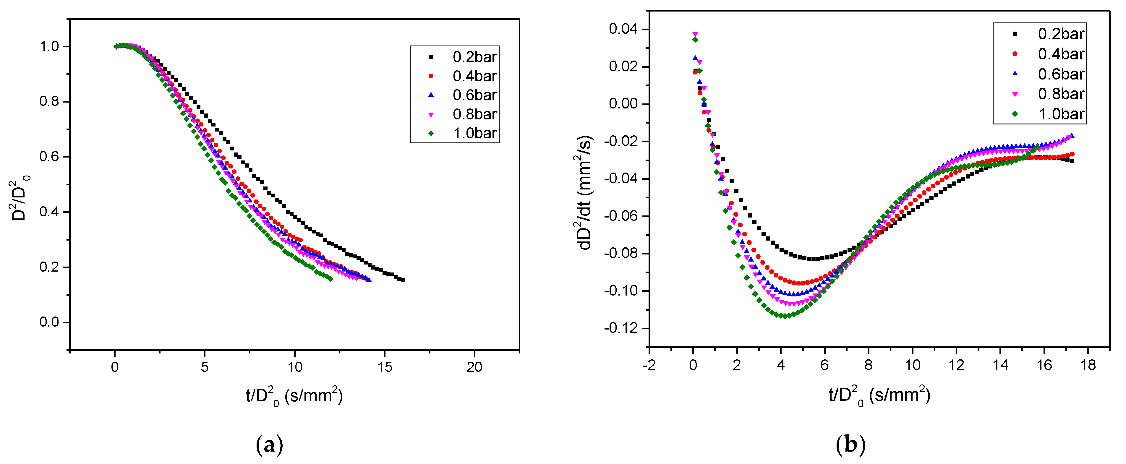Energies 15 07172 g005
