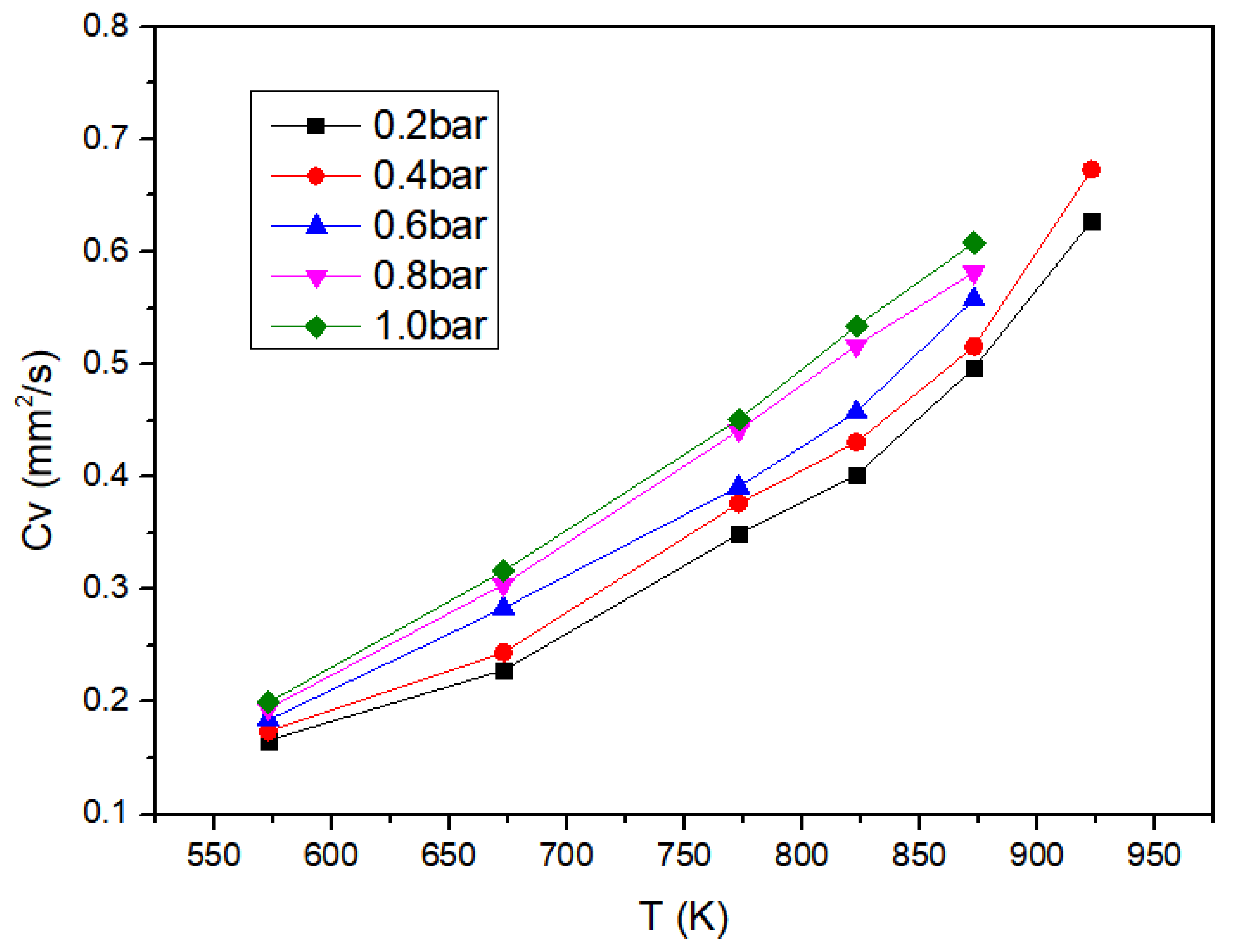 Energies 15 07172 g006