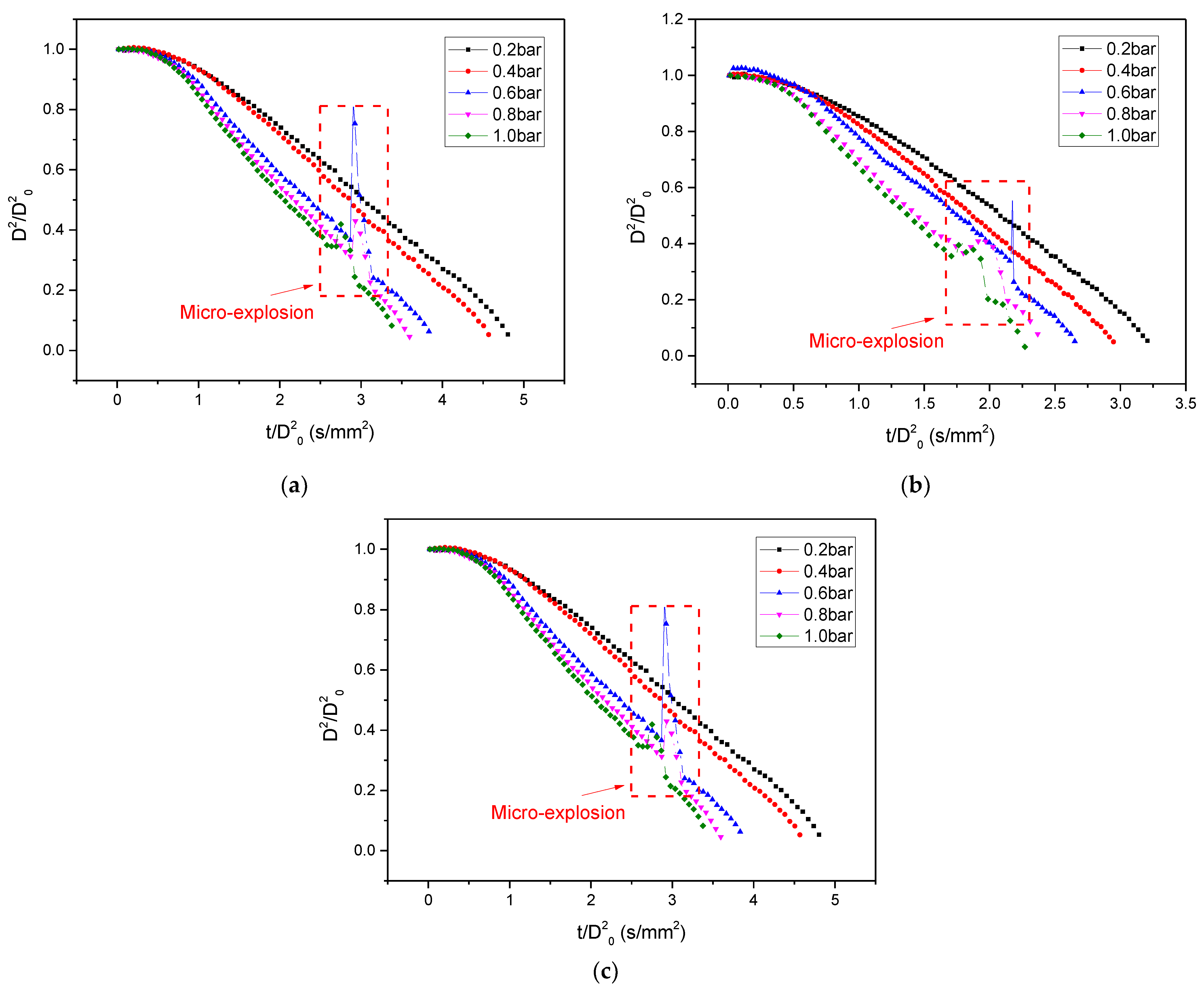 Energies 15 07172 g011