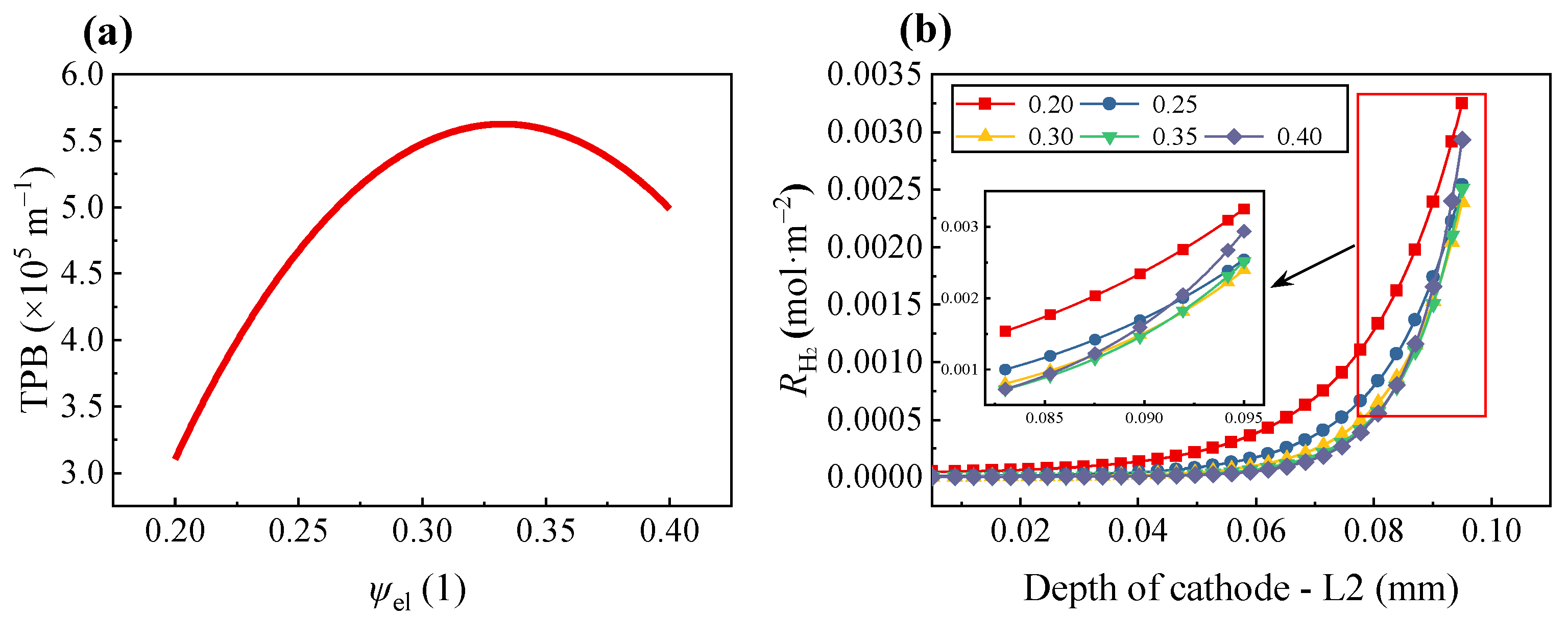 Energies 15 07173 g006