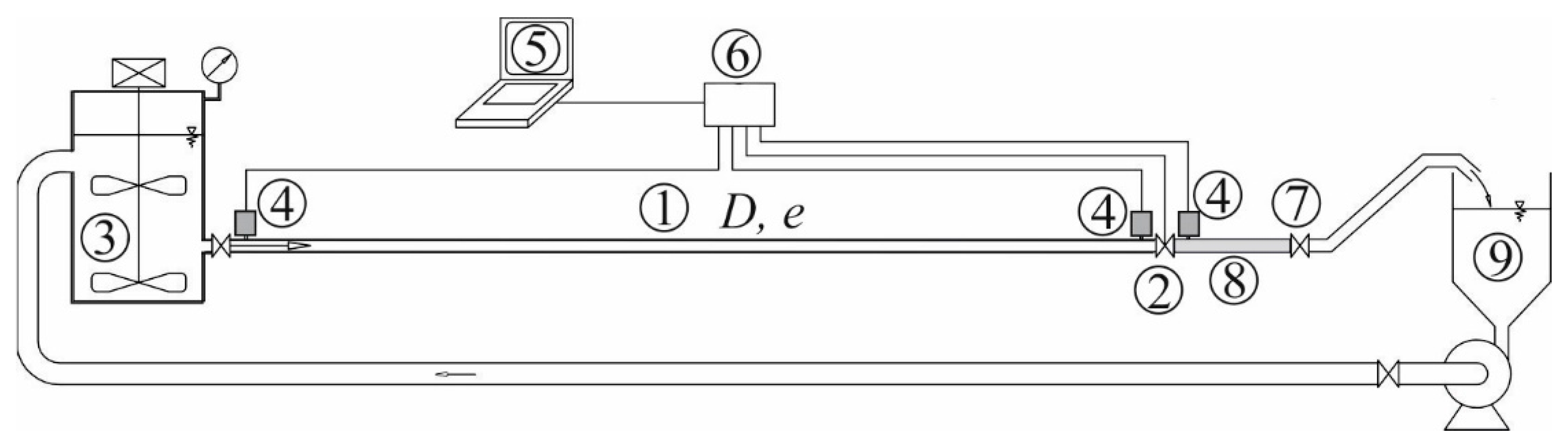 Energies 15 07175 g001