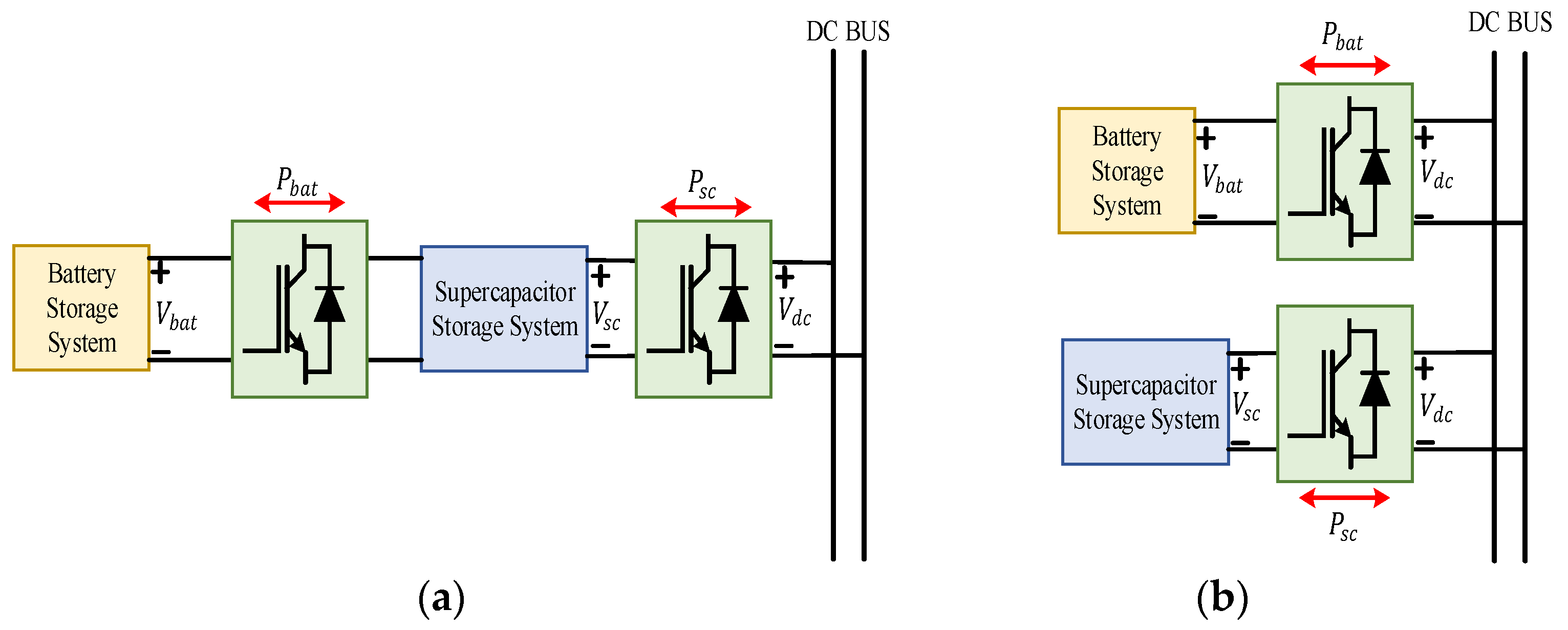 Energies 15 07176 g004