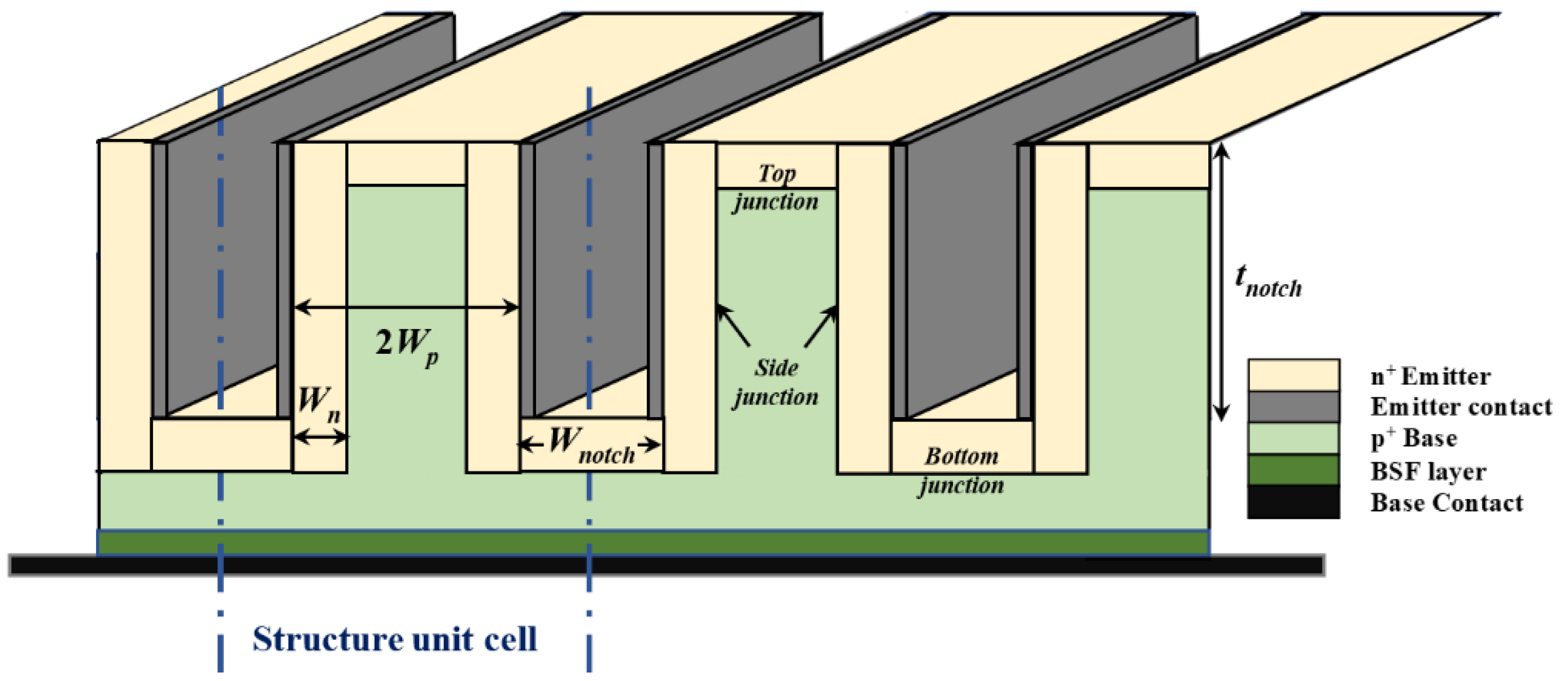 Energies 15 07179 g001 Energies 15 07179 g001