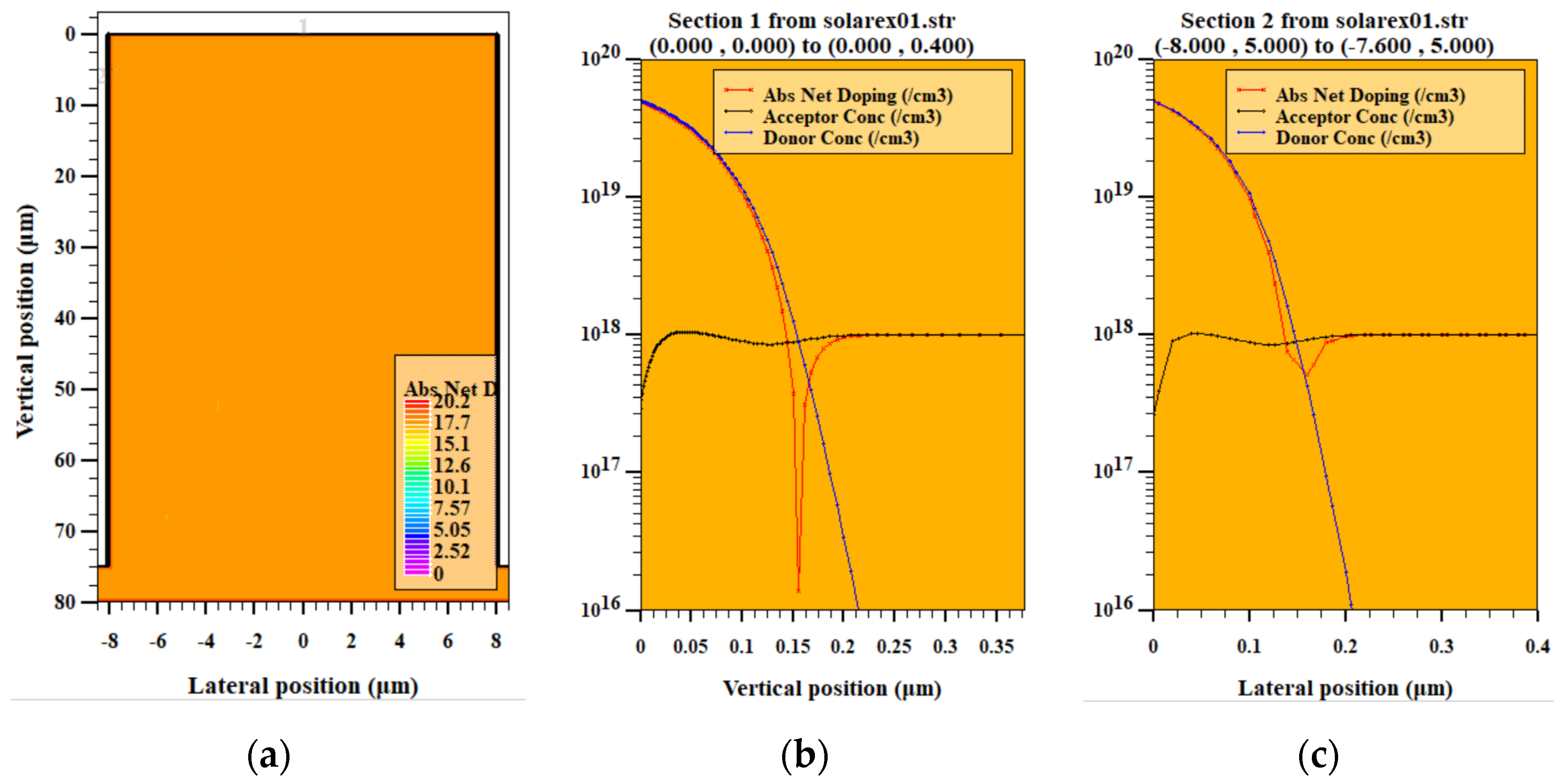 Energies 15 07179 g002 Energies 15 07179 g002