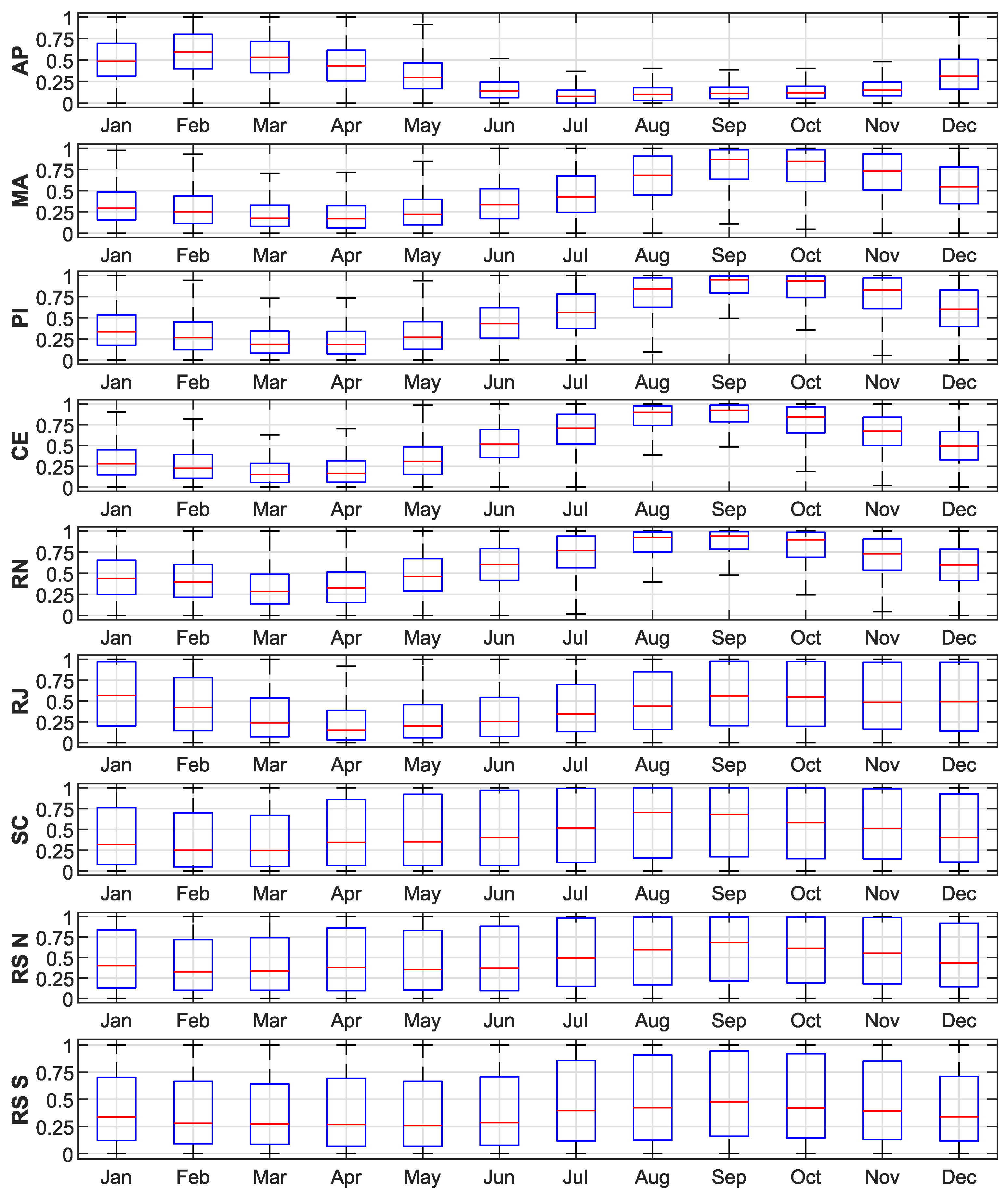 Energies 15 07182 g004 Energies 15 07182 g004