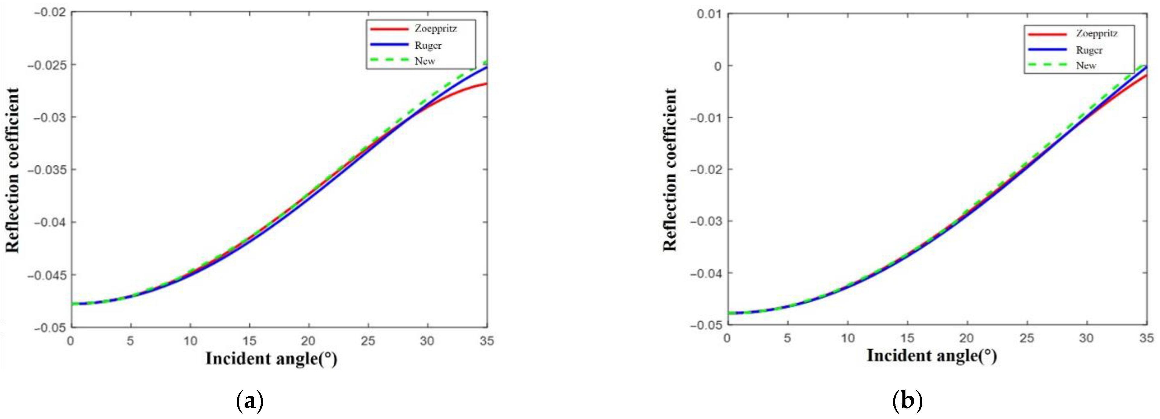 Energies 15 07184 g001a Energies 15 07184 g001a