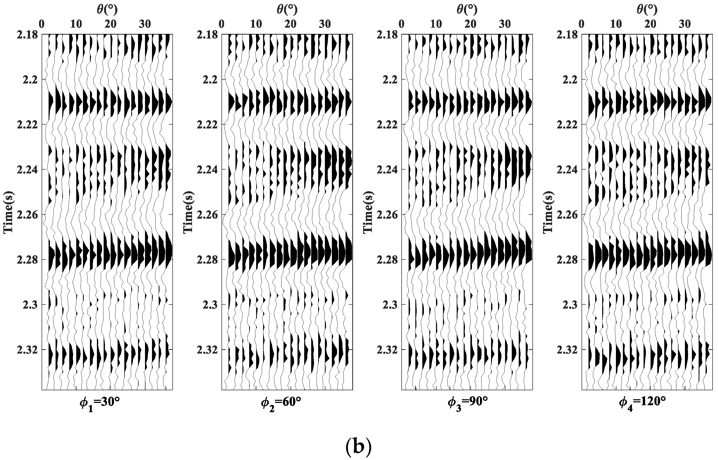 Energies 15 07184 g002b Energies 15 07184 g002b