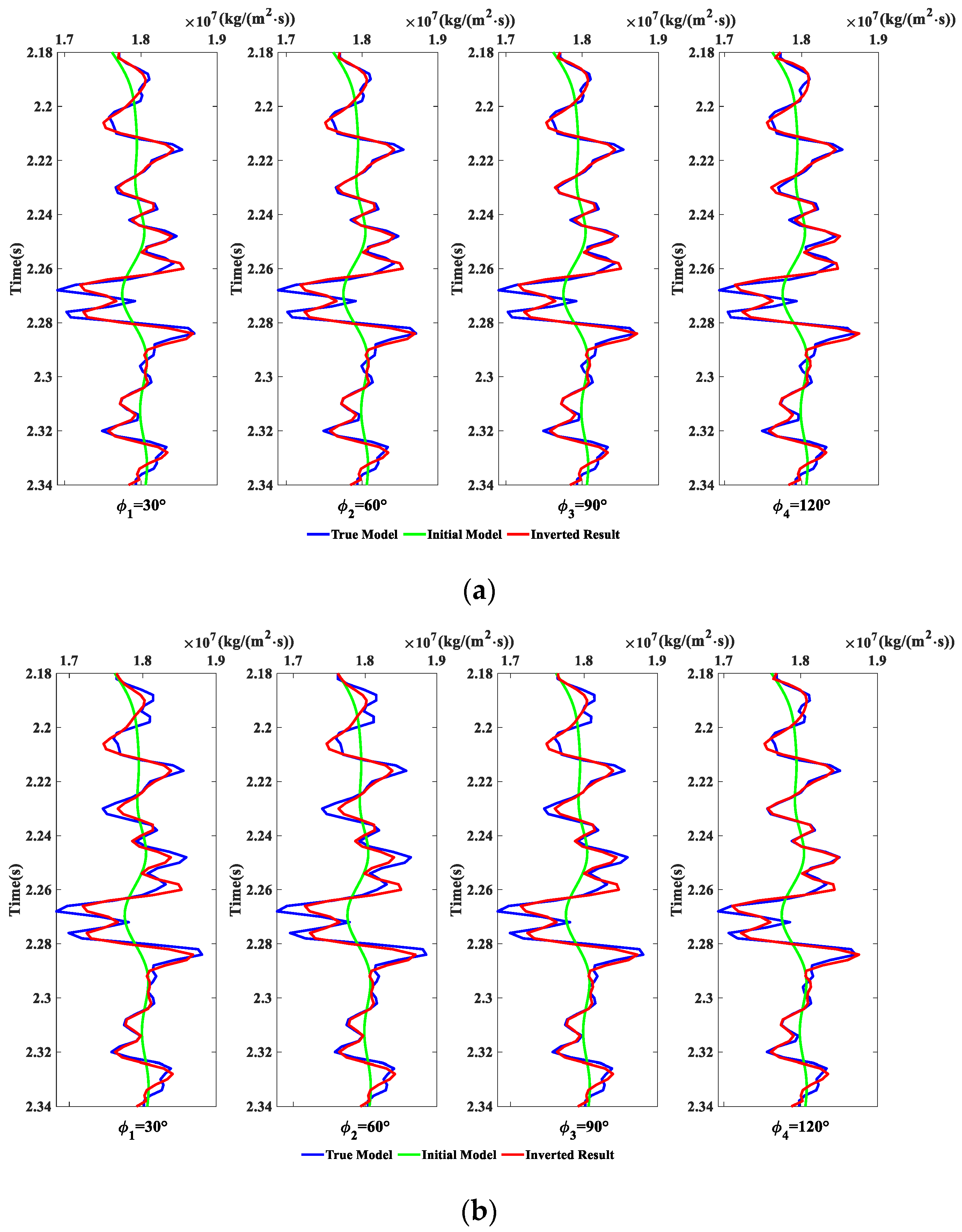 Energies 15 07184 g003a Energies 15 07184 g003a