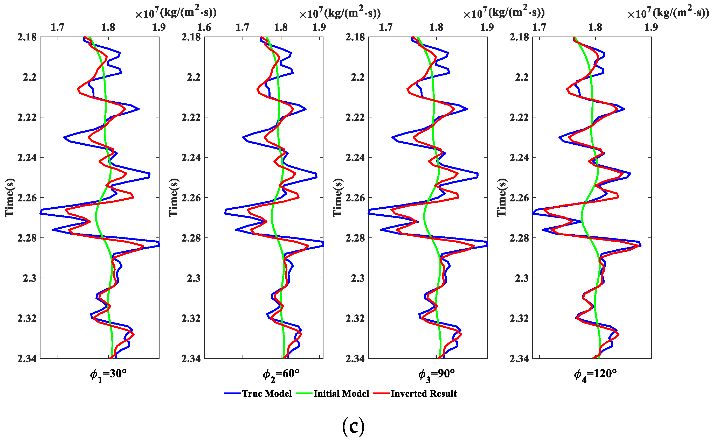 Energies 15 07184 g003b Energies 15 07184 g003b