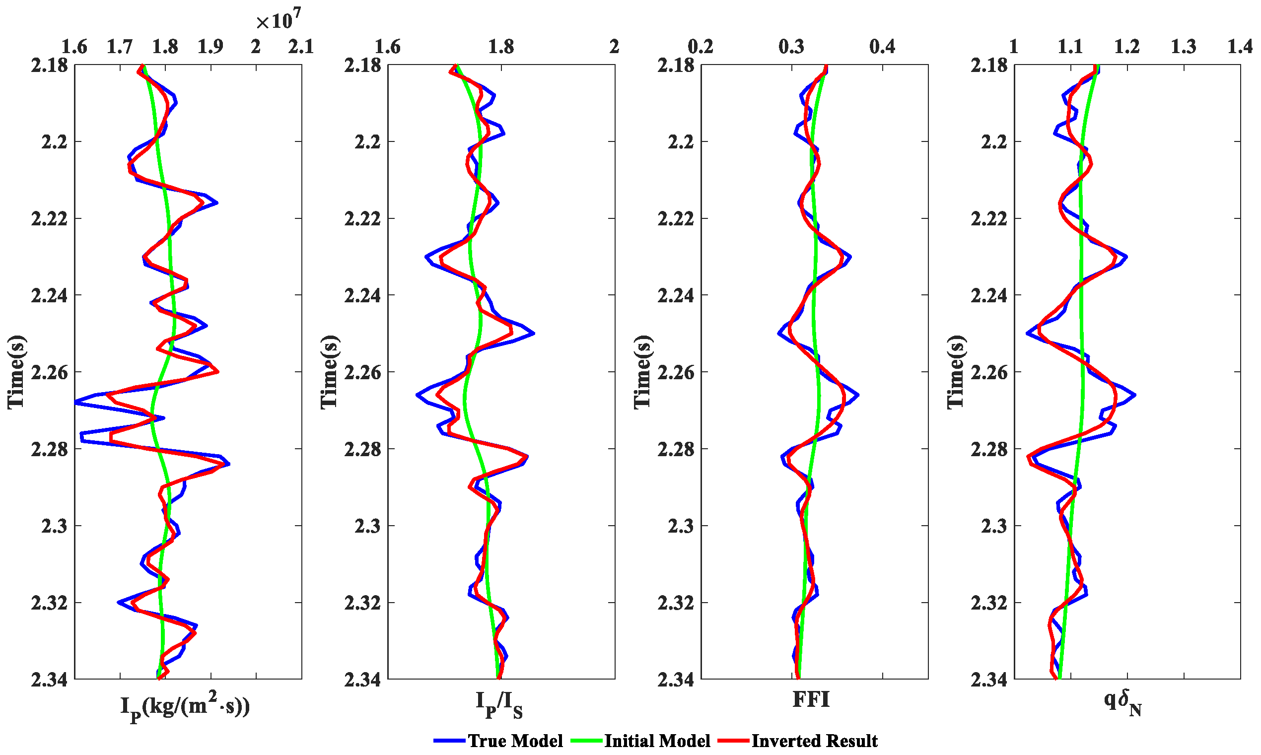 Energies 15 07184 g004 Energies 15 07184 g004