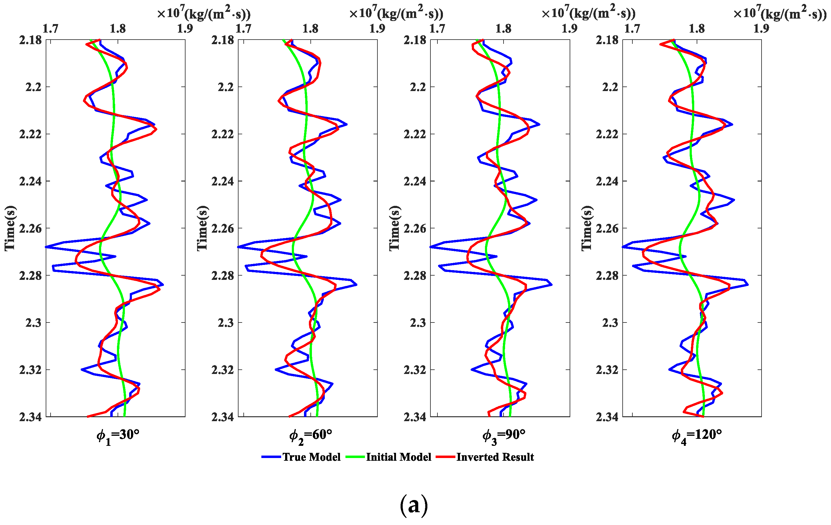 Energies 15 07184 g005a Energies 15 07184 g005a