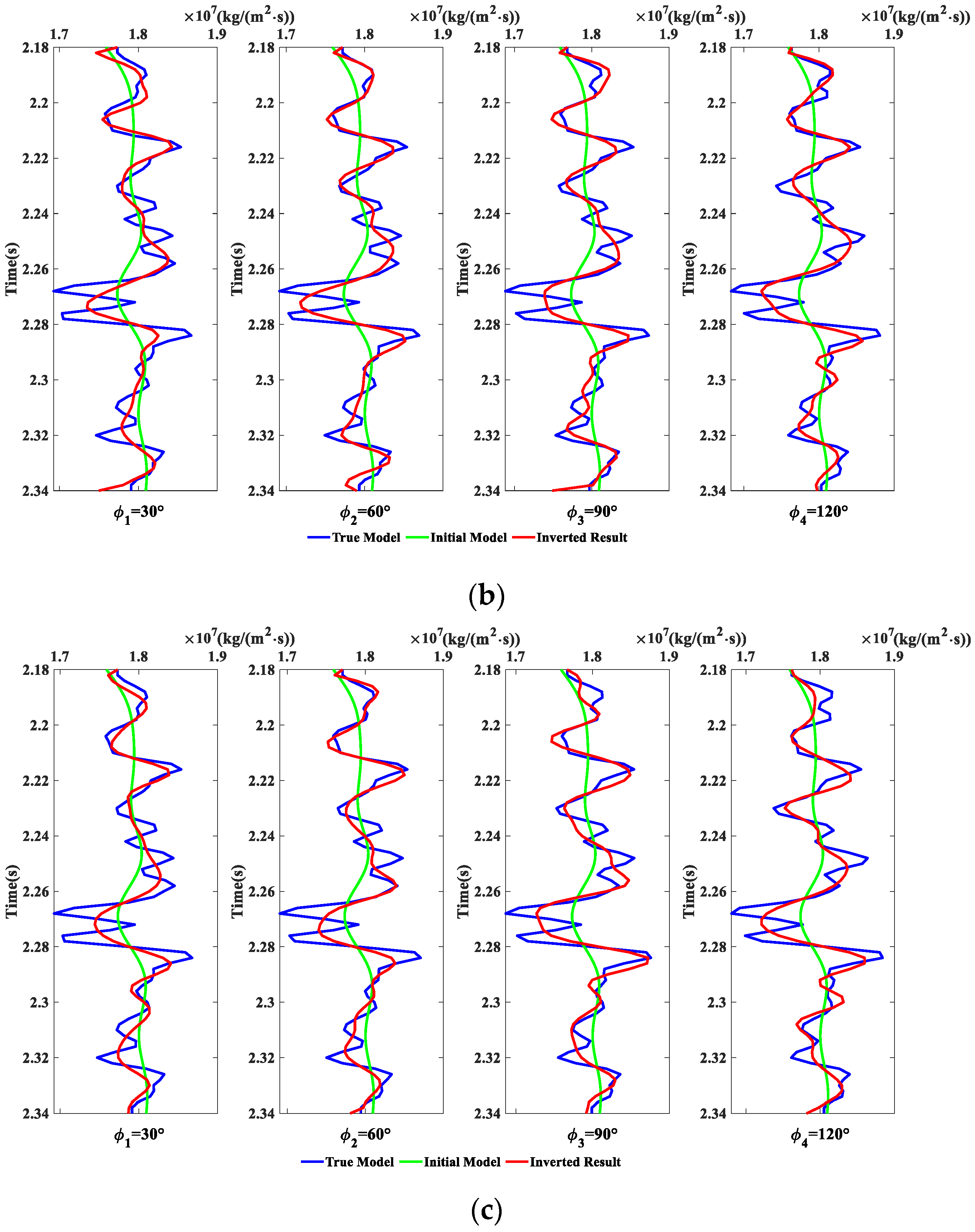 Energies 15 07184 g005b Energies 15 07184 g005b