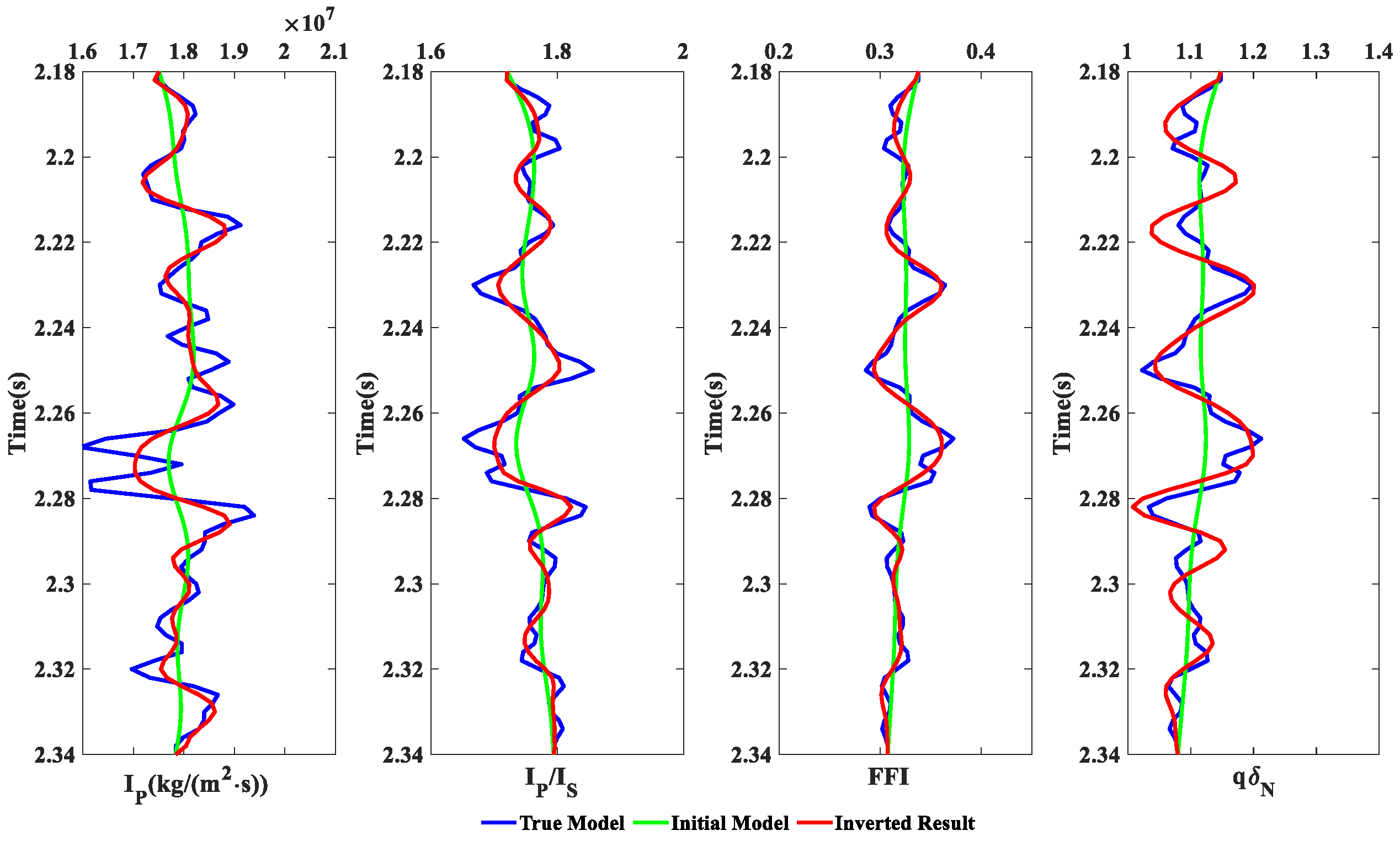 Energies 15 07184 g006 Energies 15 07184 g006