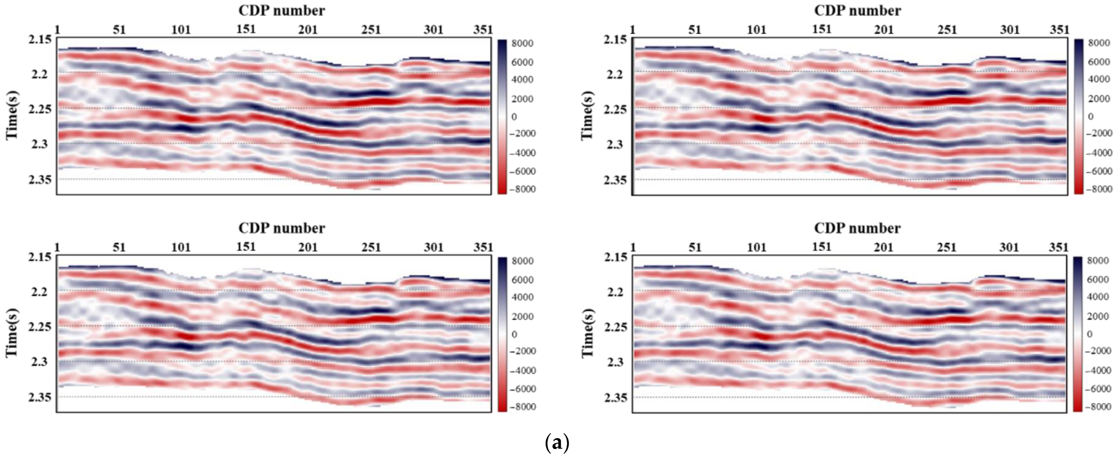 Energies 15 07184 g007a Energies 15 07184 g007a