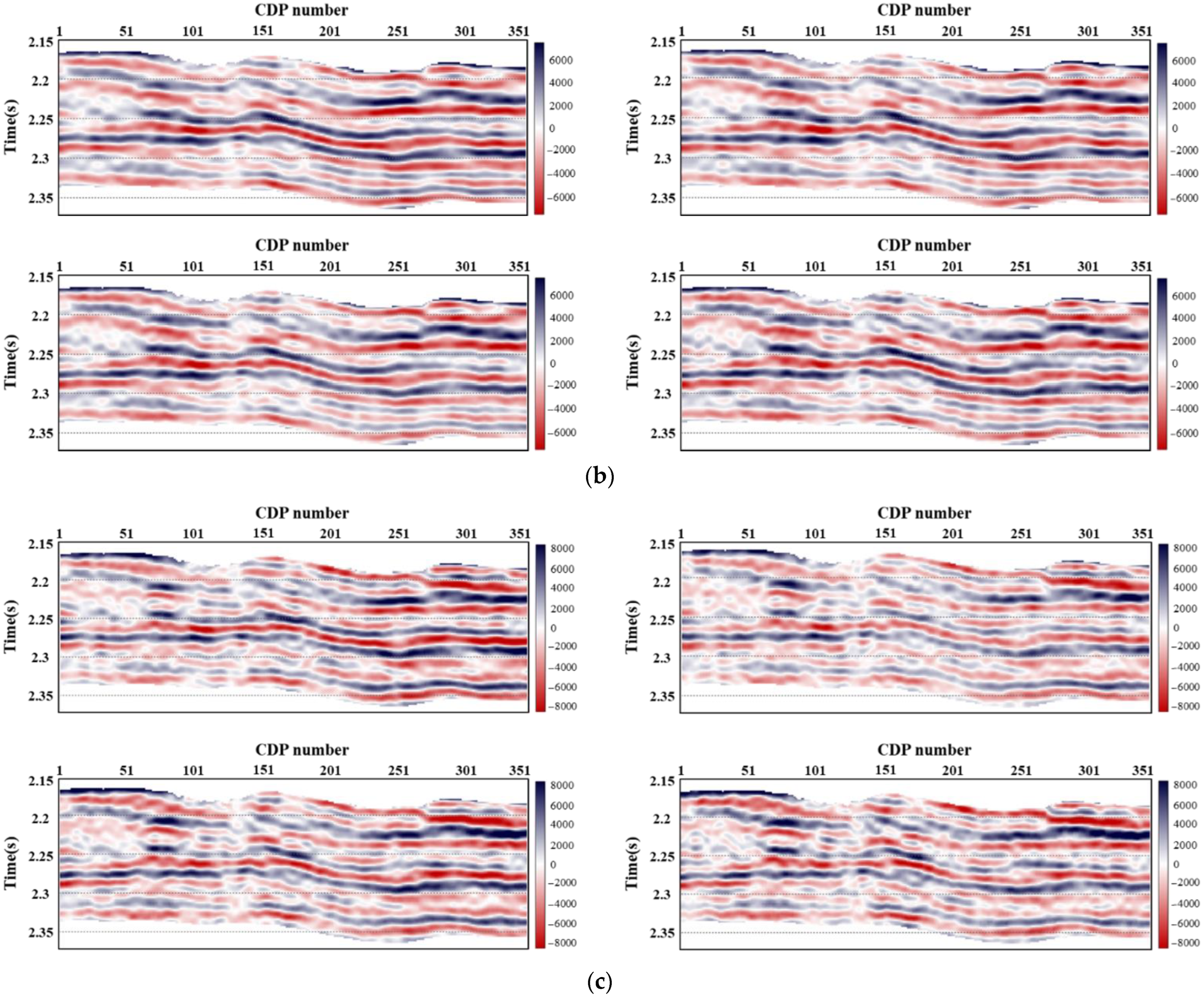 Energies 15 07184 g007b Energies 15 07184 g007b