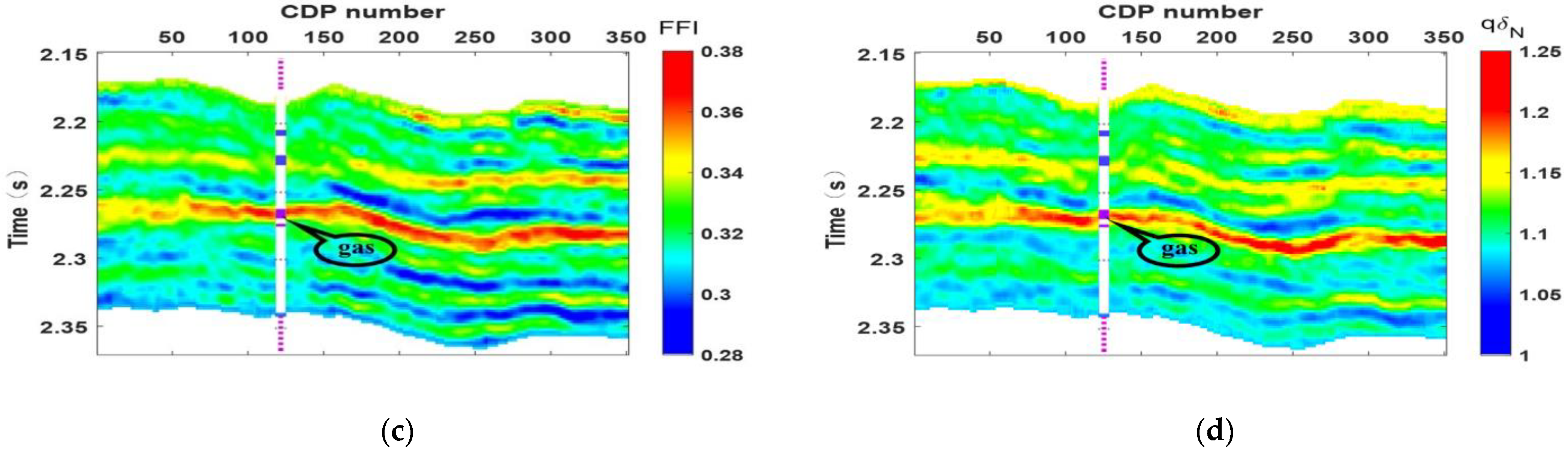 Energies 15 07184 g009b Energies 15 07184 g009b