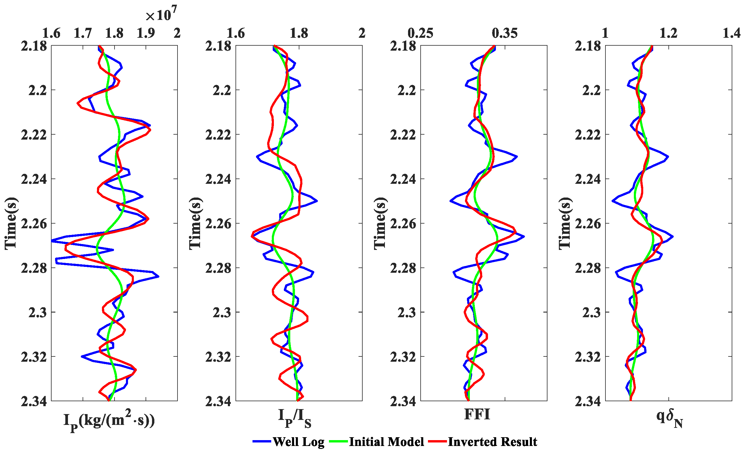 Energies 15 07184 g010 Energies 15 07184 g010