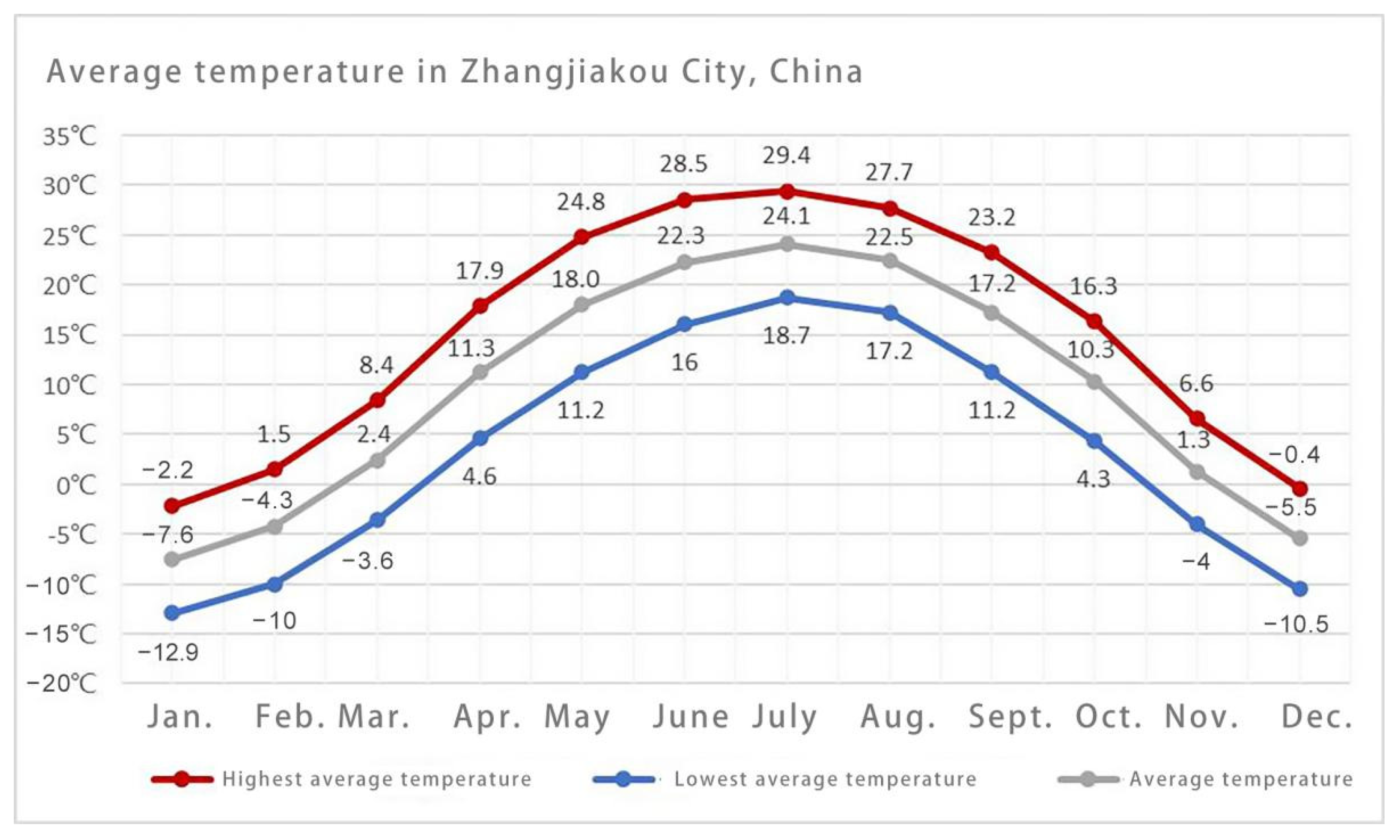 Energies 15 07185 g003