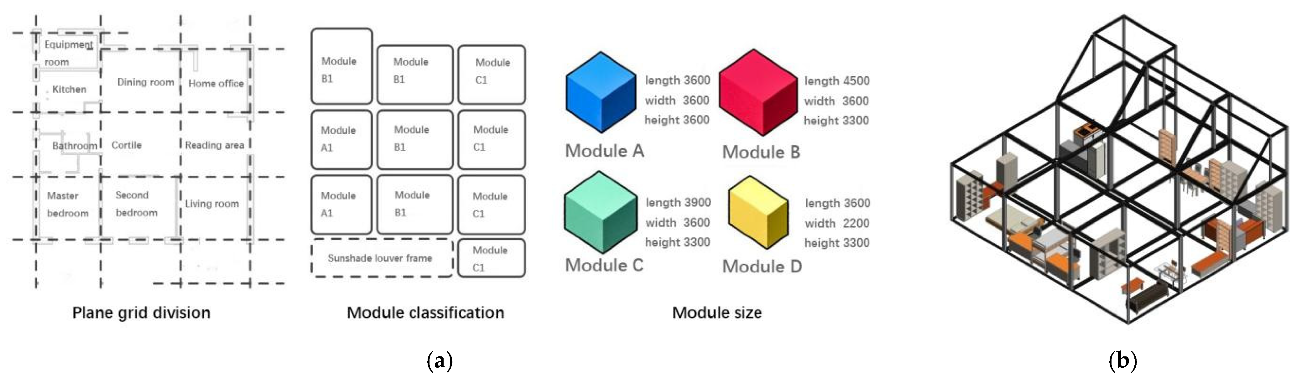 Energies 15 07185 g011