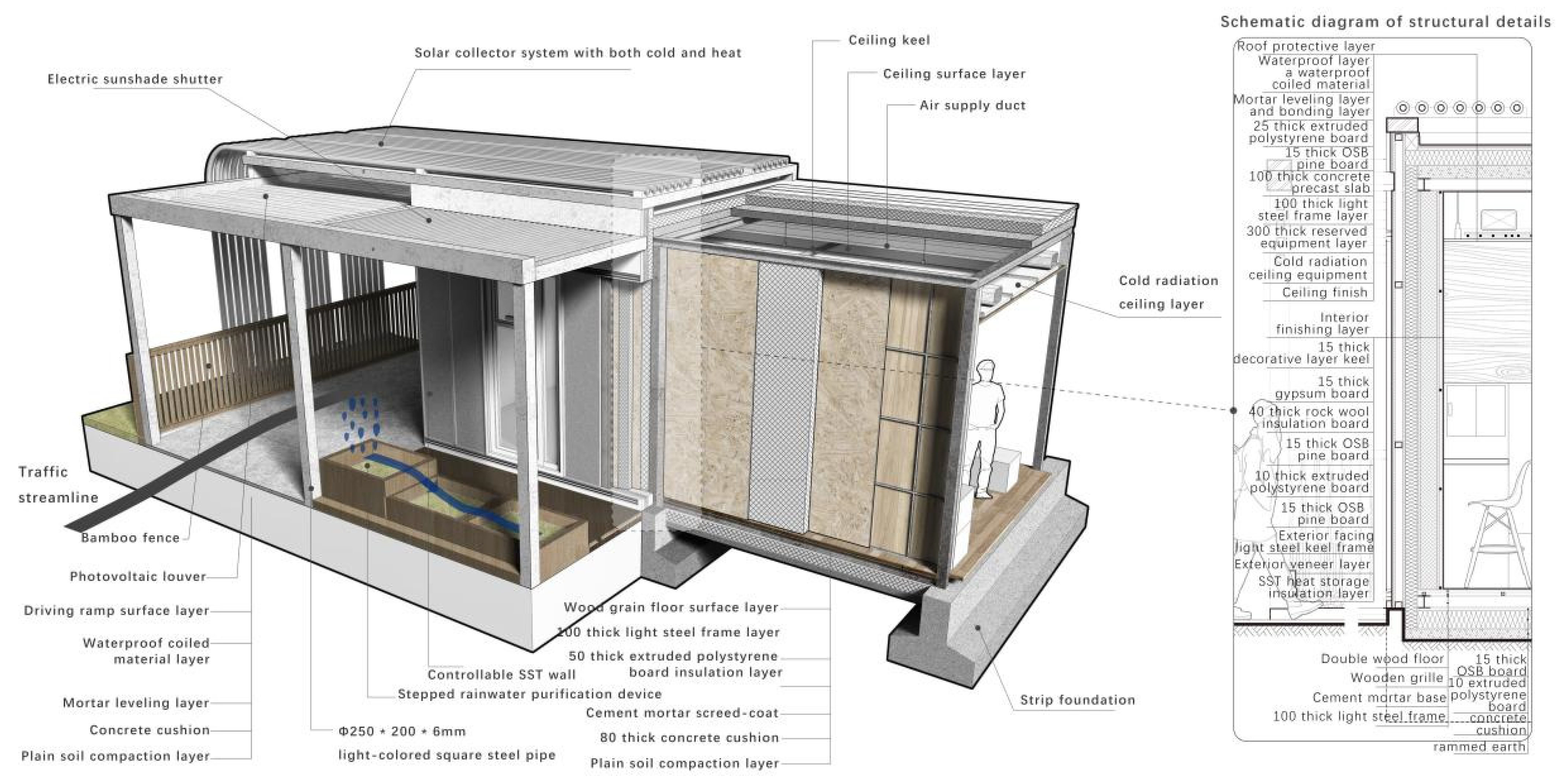 Energies 15 07185 g013