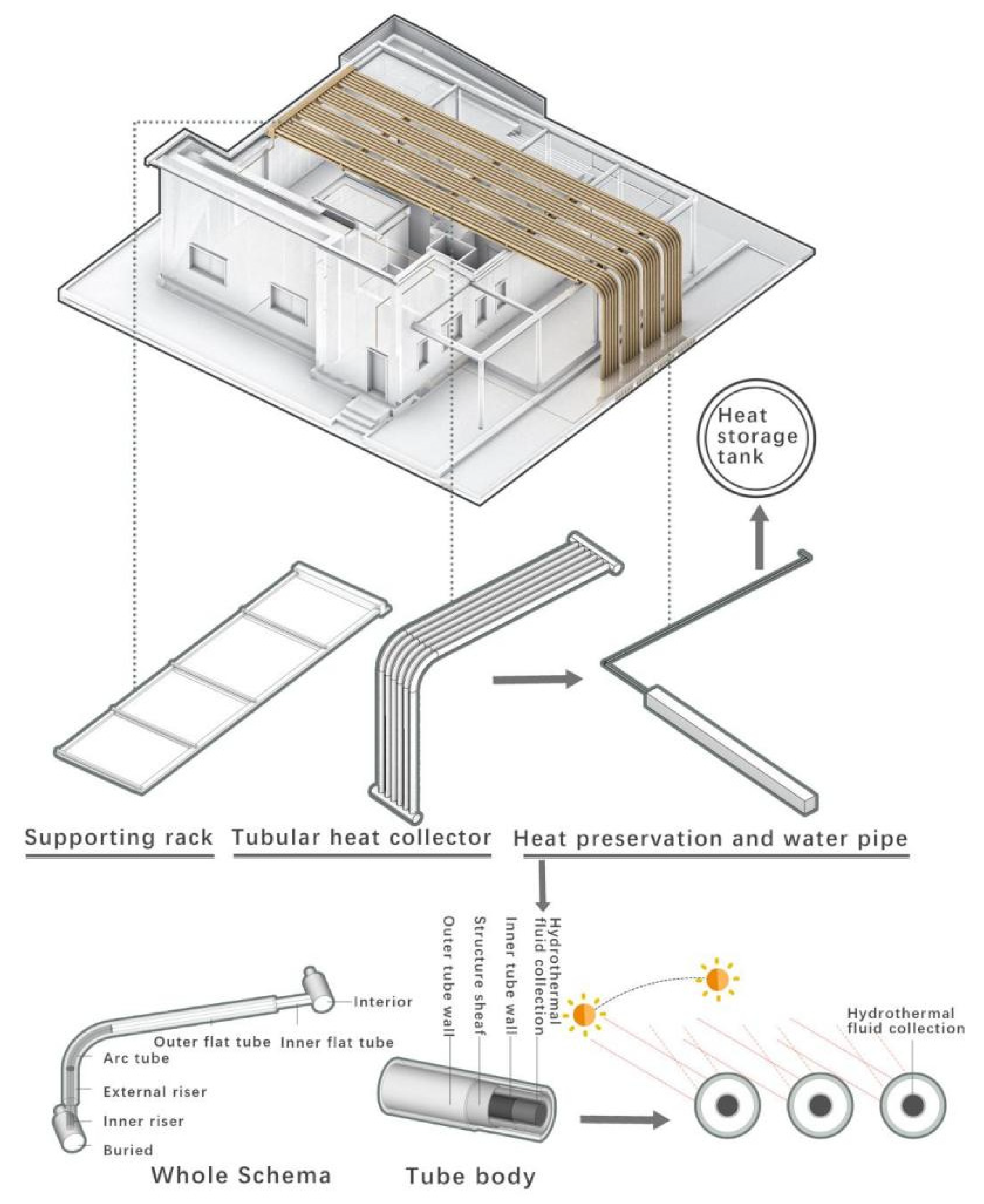 Energies 15 07185 g018