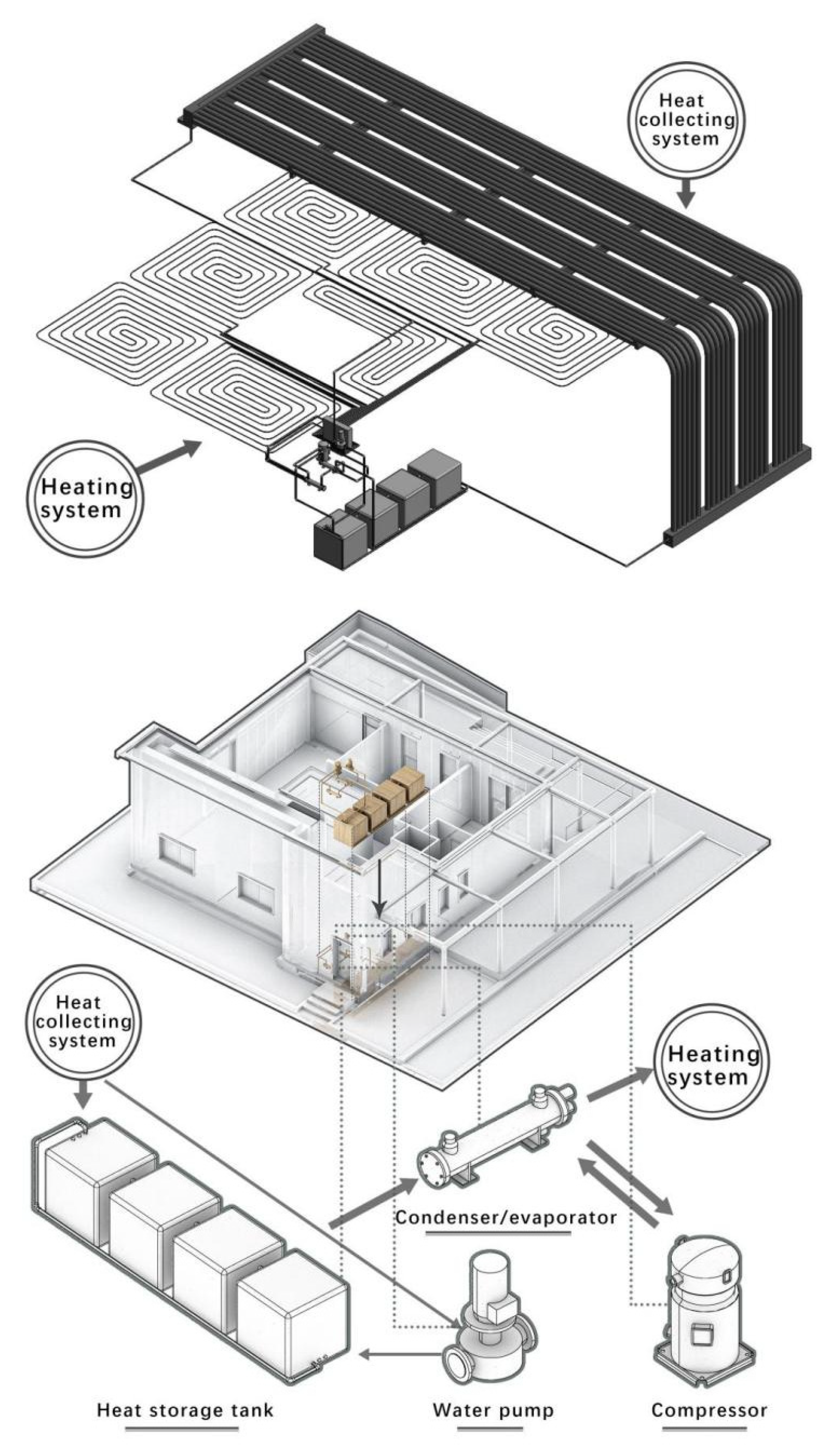 Energies 15 07185 g019