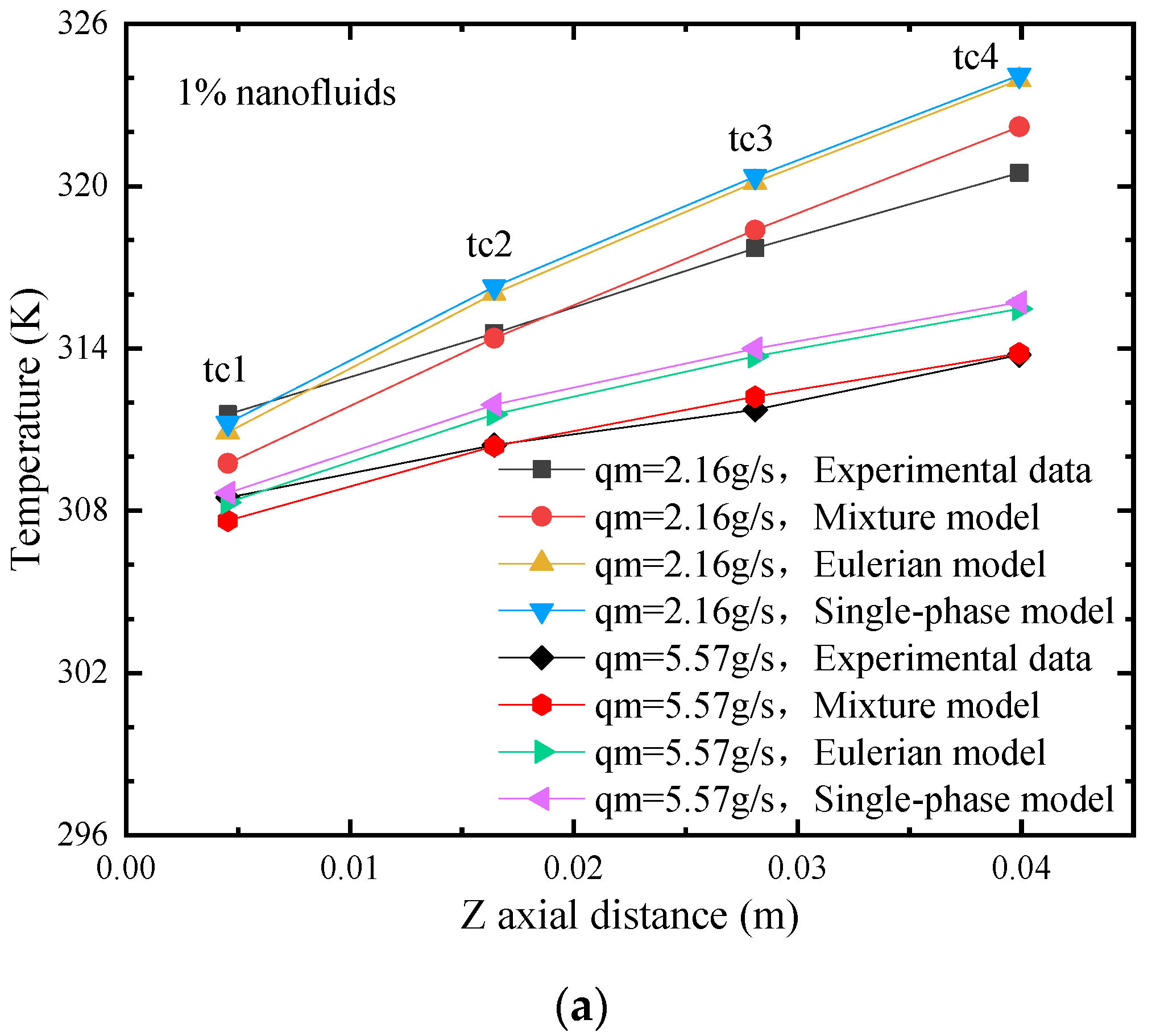 Energies 15 07187 g003a
