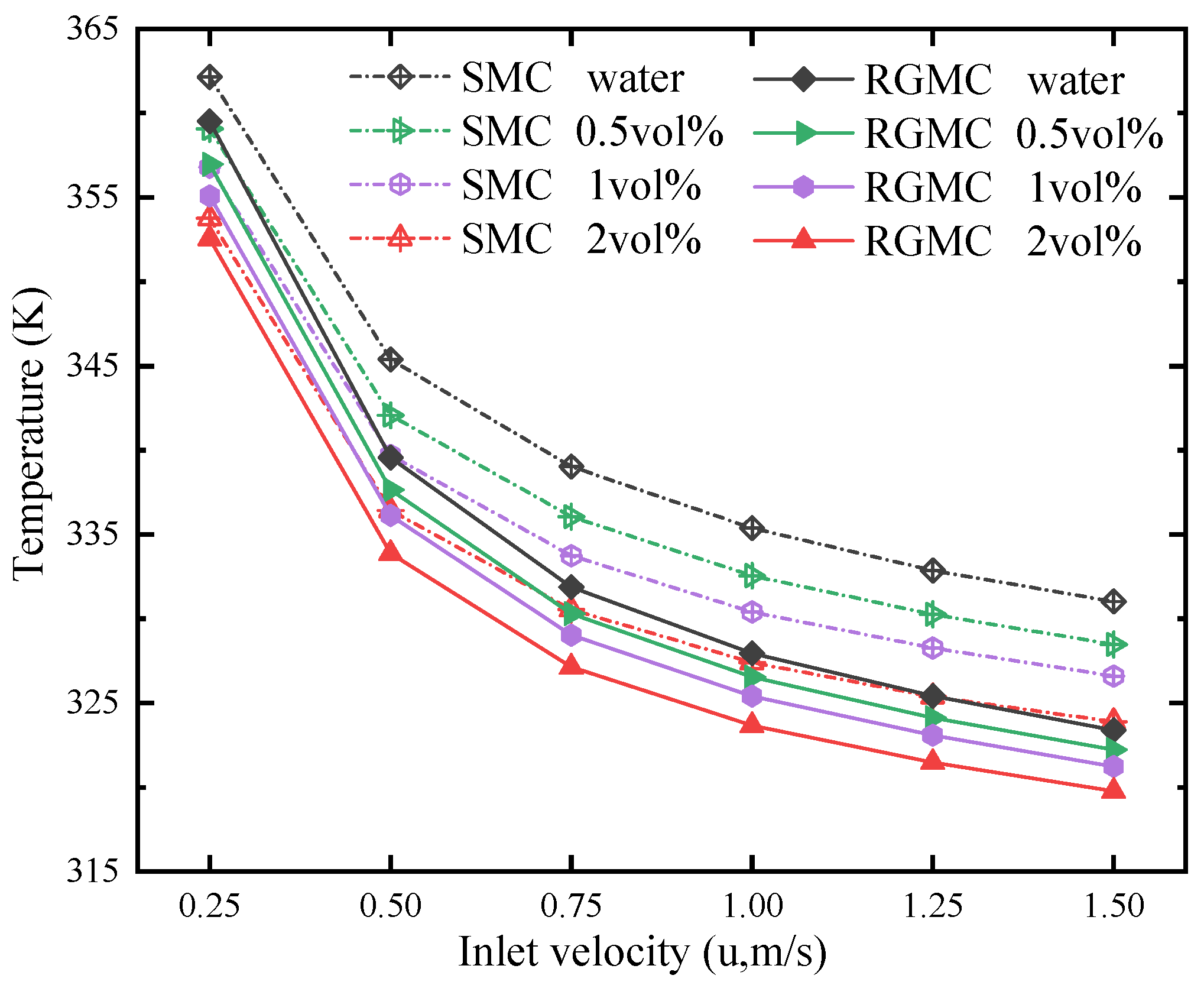 Energies 15 07187 g005