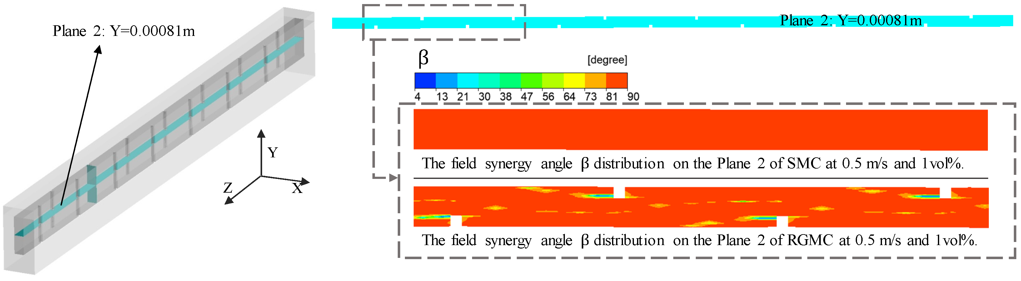 Energies 15 07187 g009