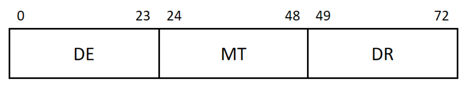 Energies 15 07192 g005 550