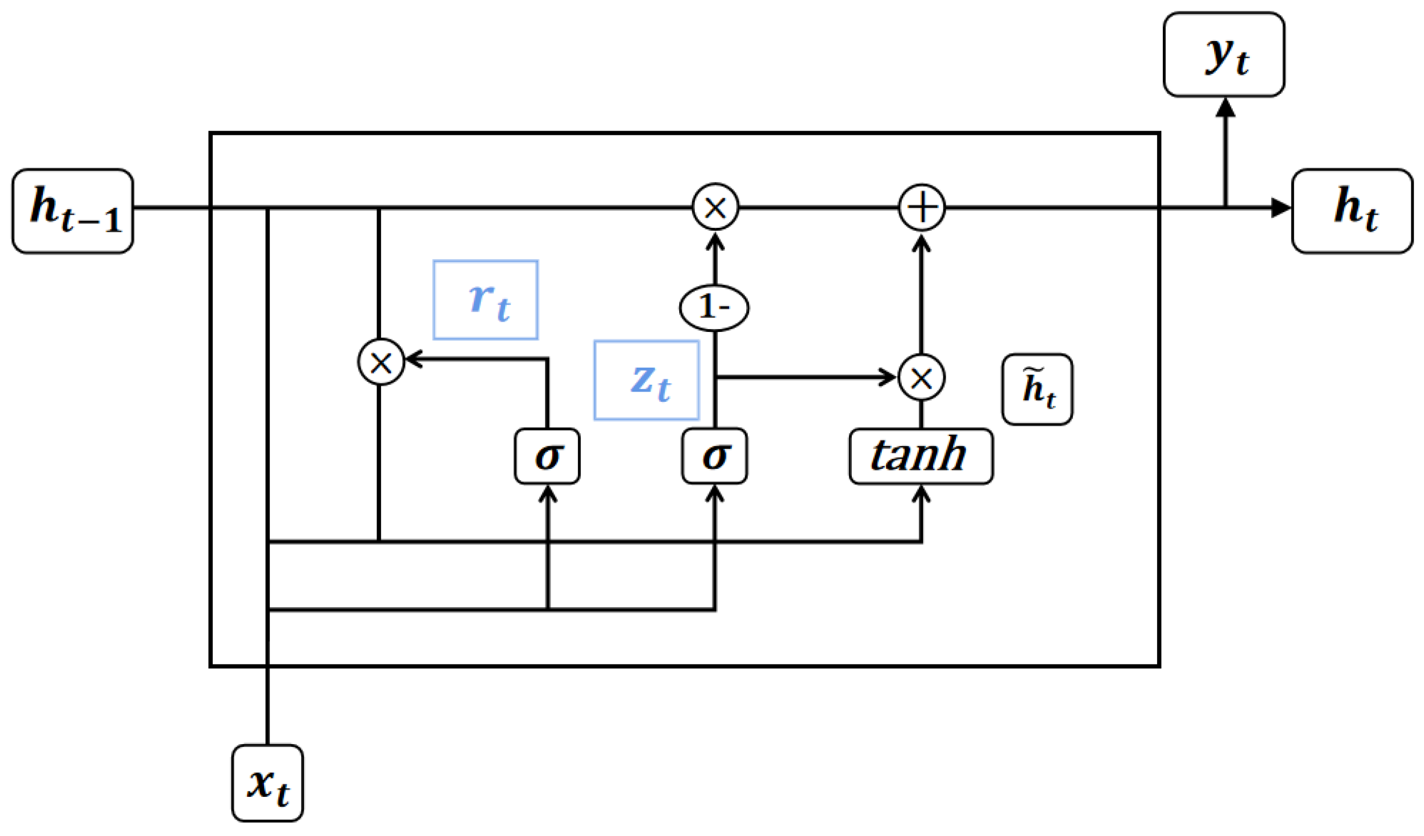 Energies 15 07193 g002