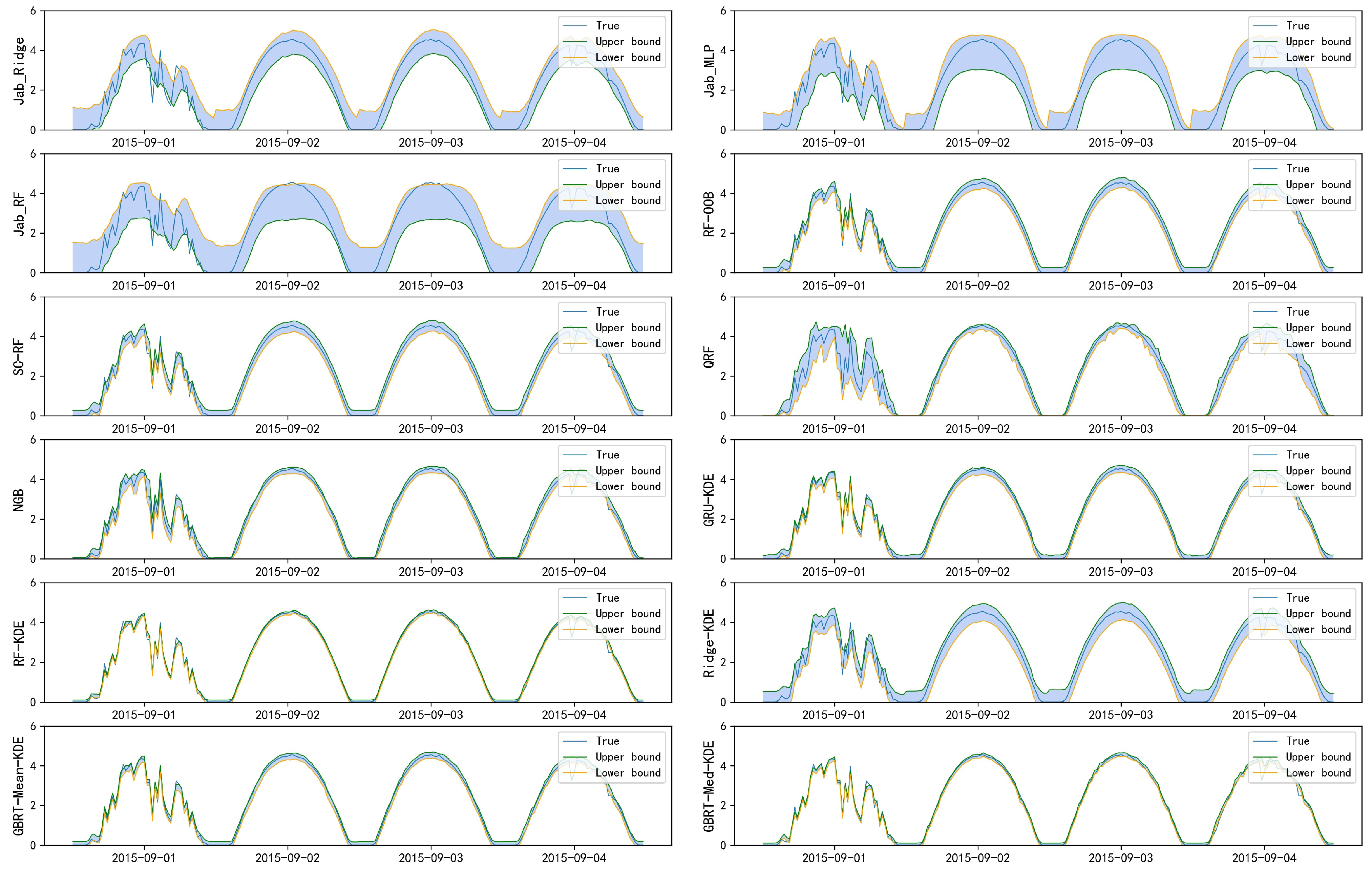 Energies 15 07193 g006