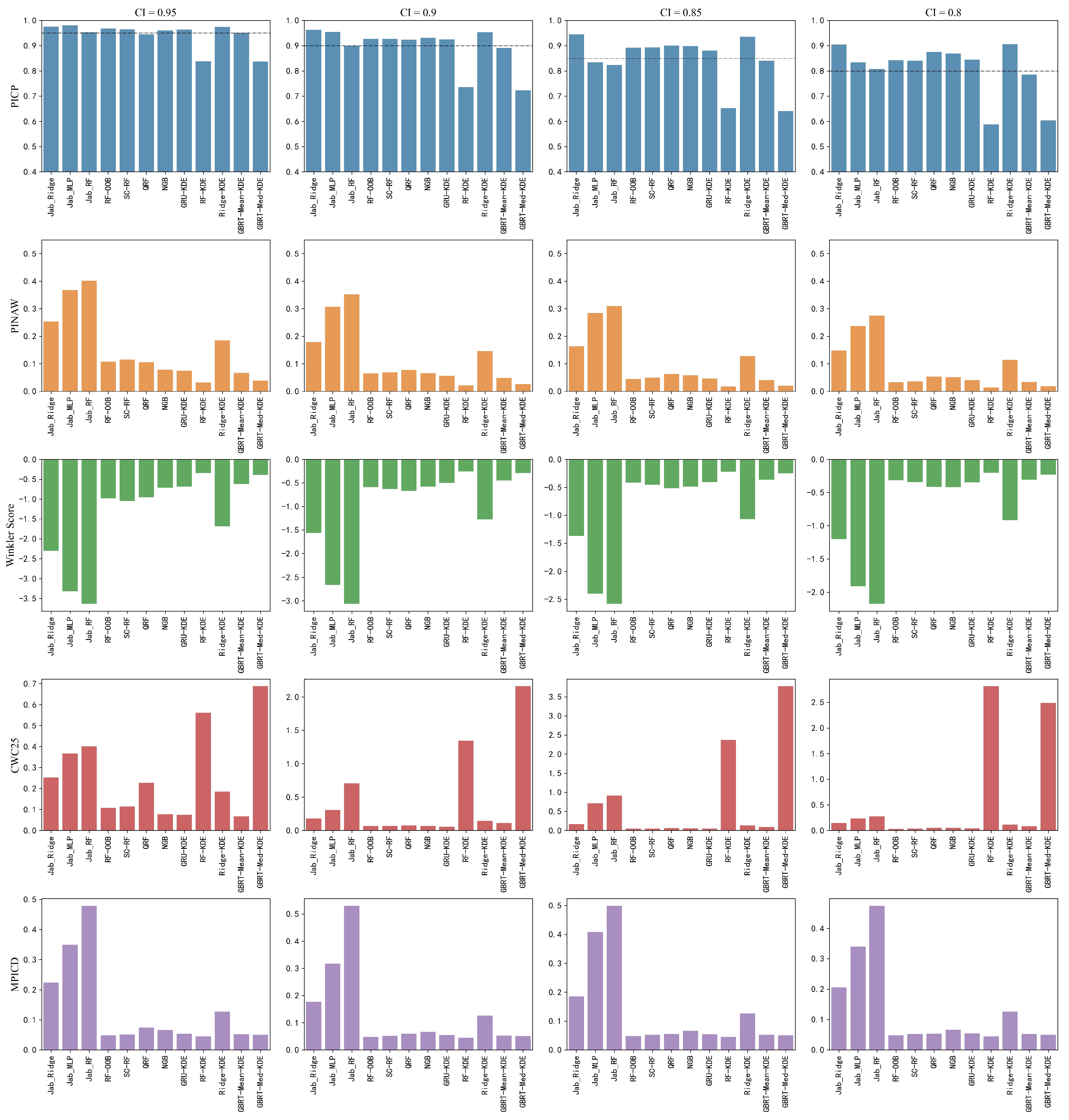 Energies 15 07193 g008