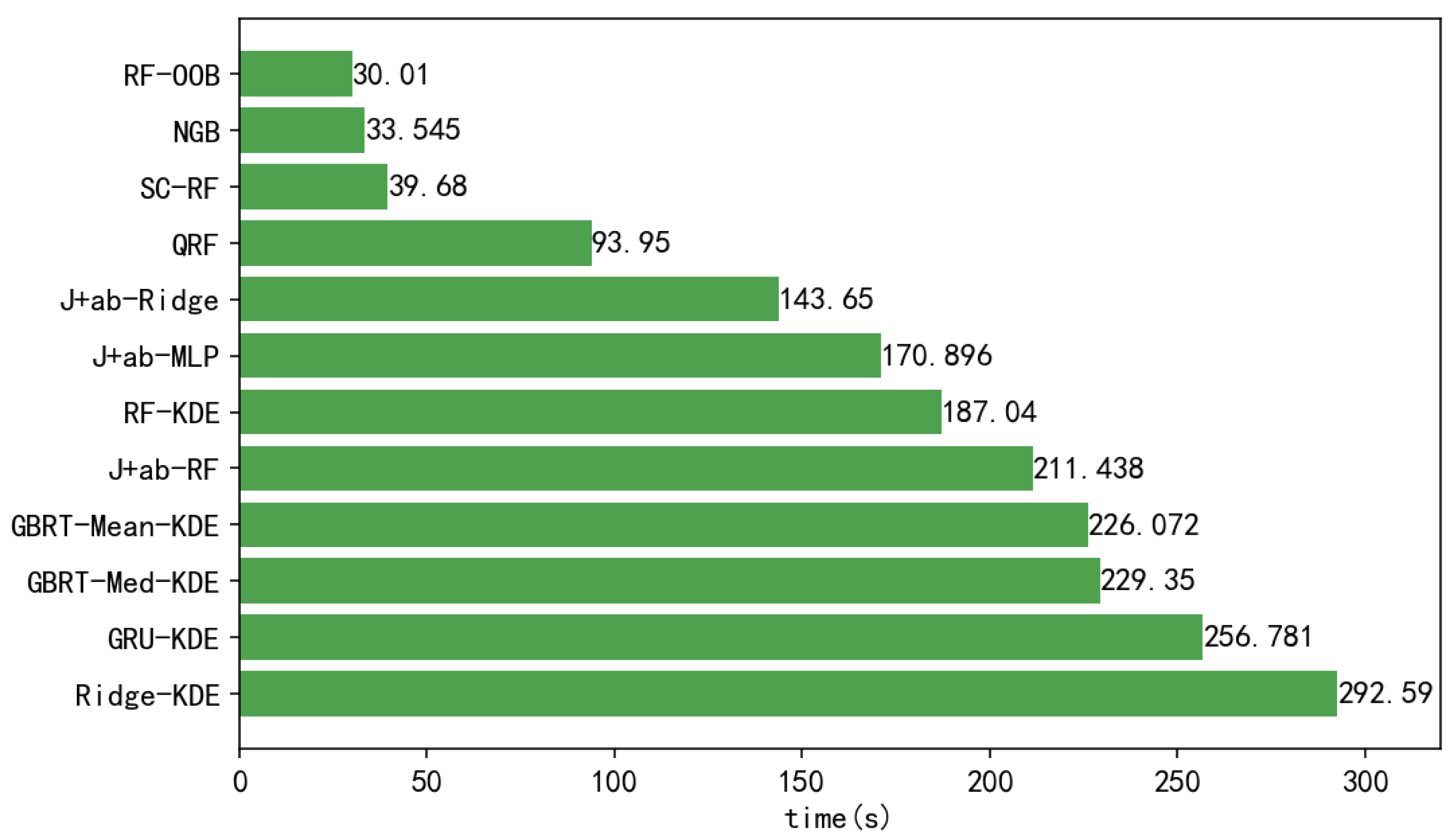 Energies 15 07193 g009
