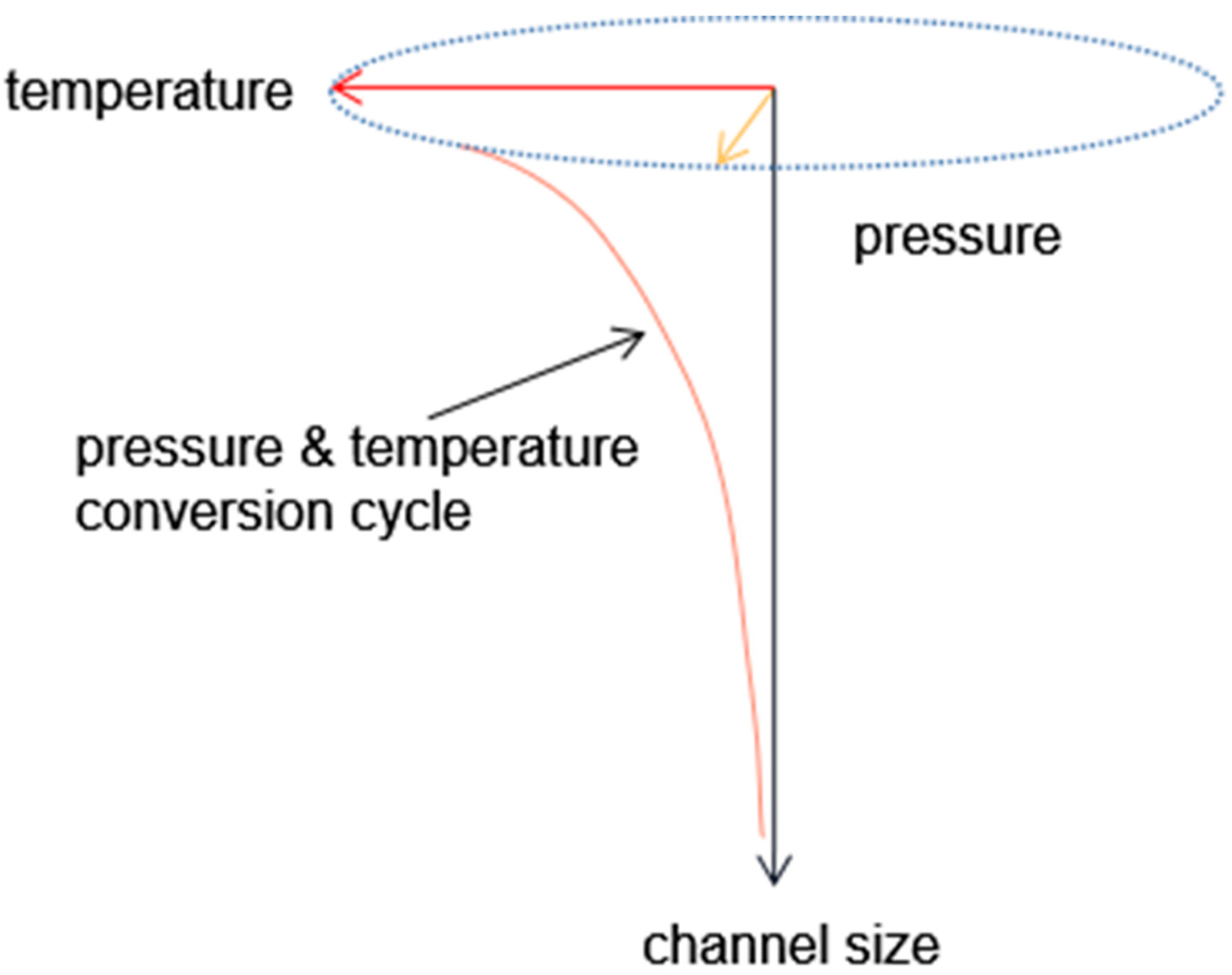 Energies 15 07195 g002