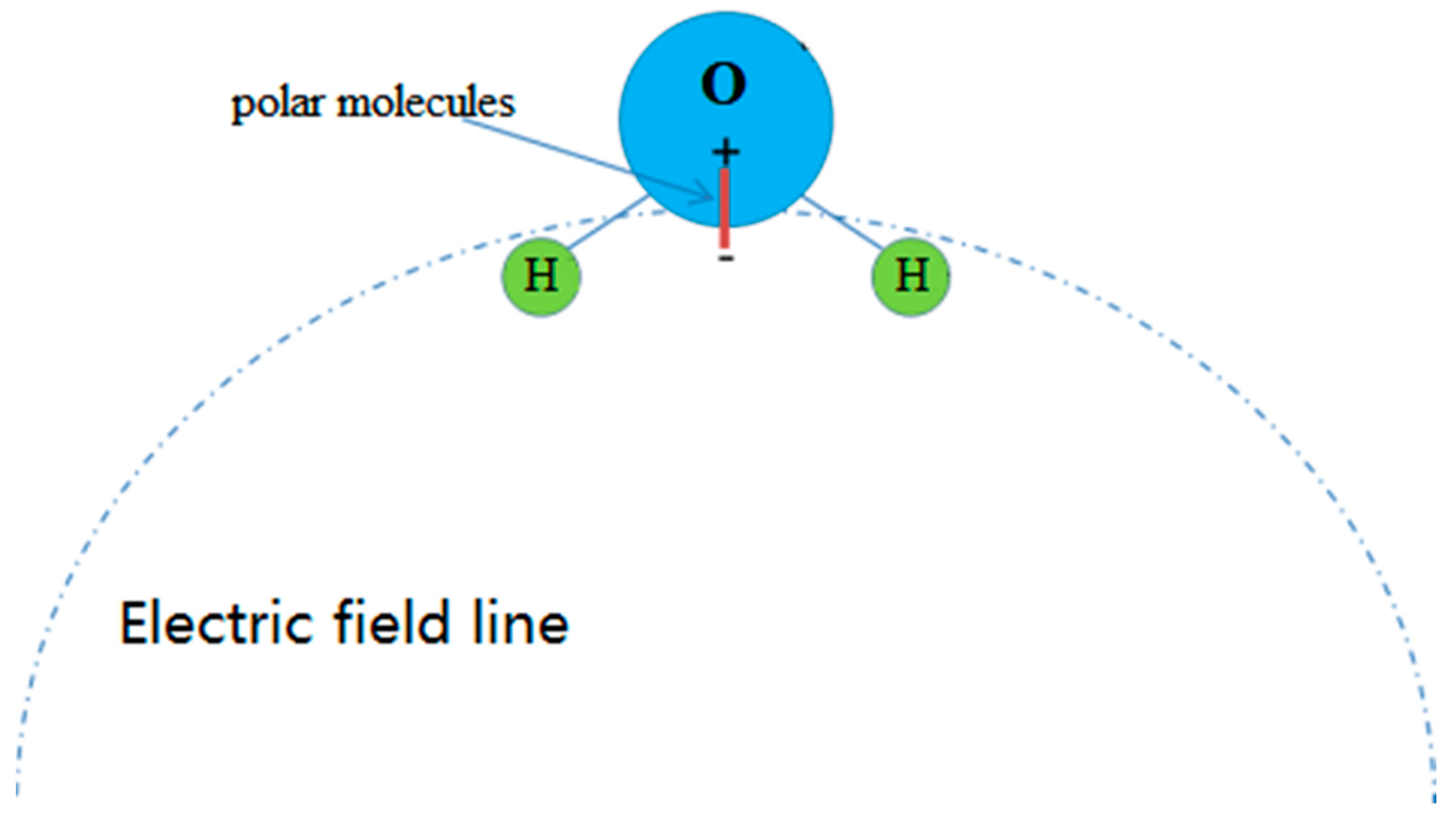 Energies 15 07195 g011