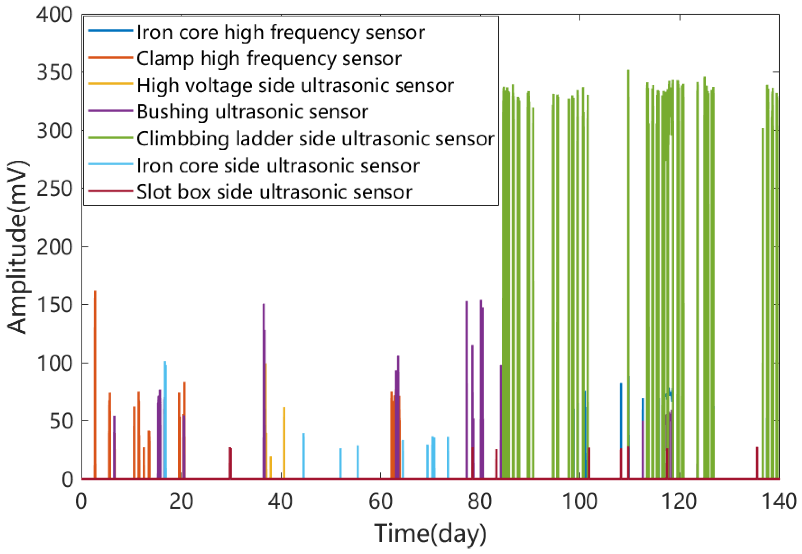 Energies 15 07196 g008 550